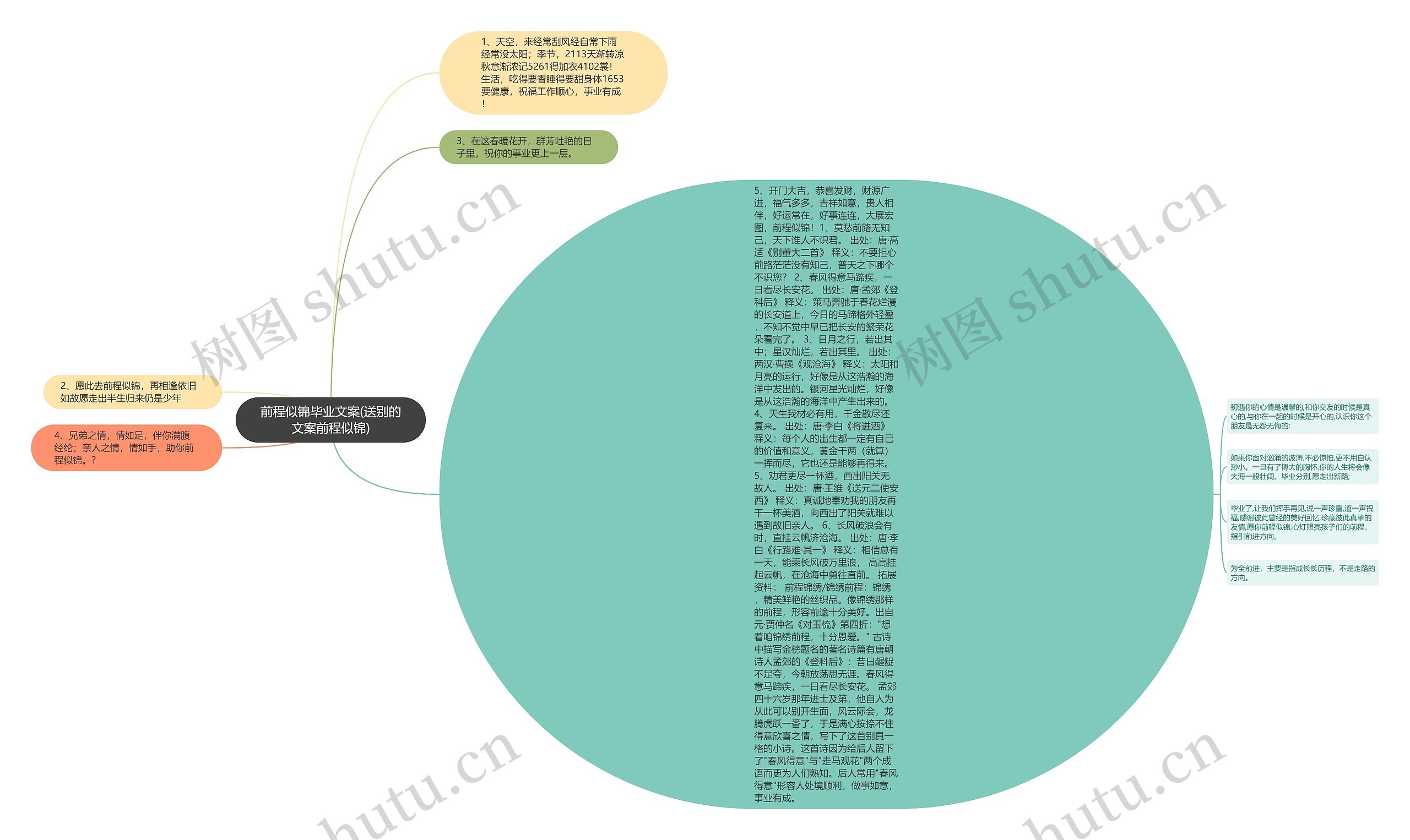 前程似锦毕业文案(送别的文案前程似锦) 前程似锦毕业文案(送别的文案前程似锦)