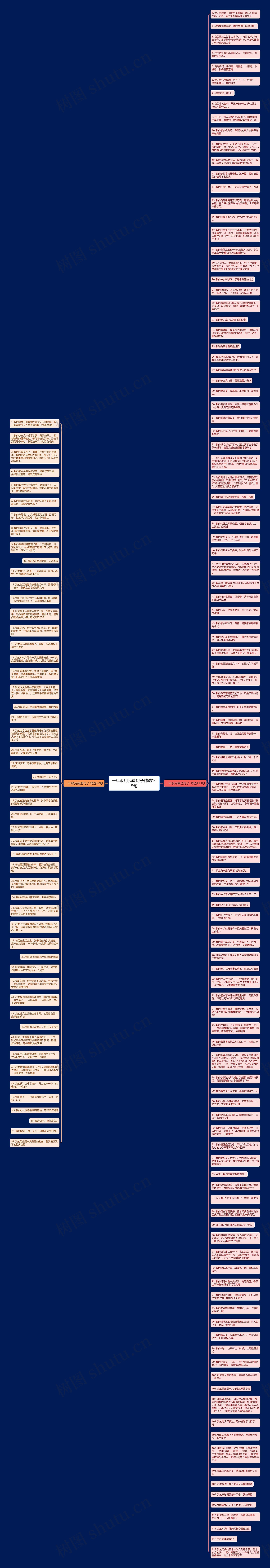 一年级用我造句子精选165句思维导图