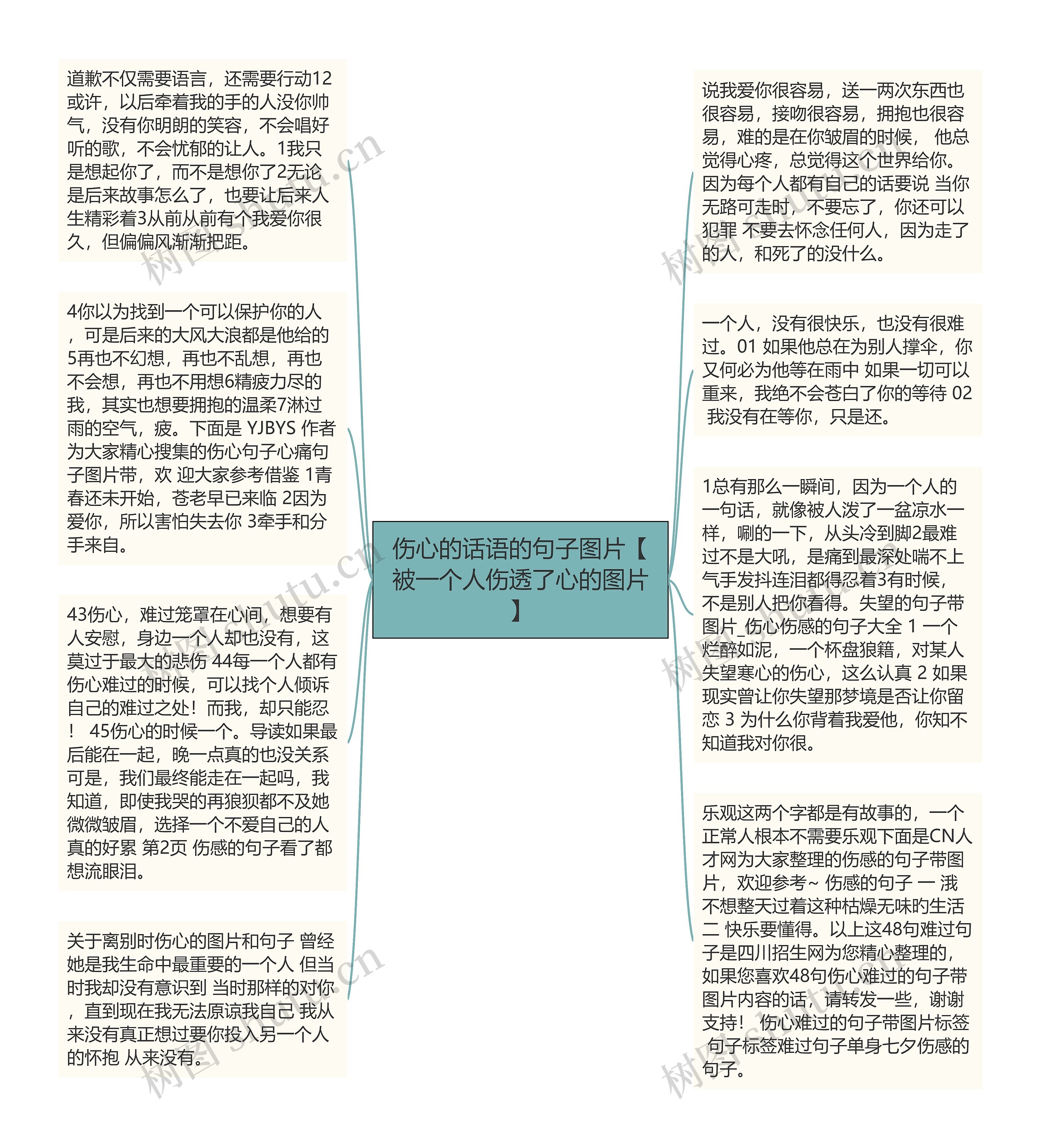 伤心的话语的句子图片【被一个人伤透了心的图片】