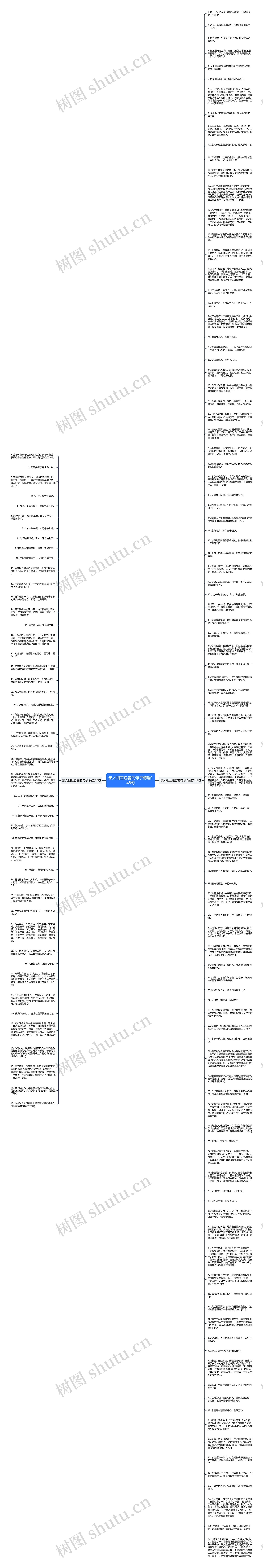 亲人相互包容的句子精选148句思维导图
