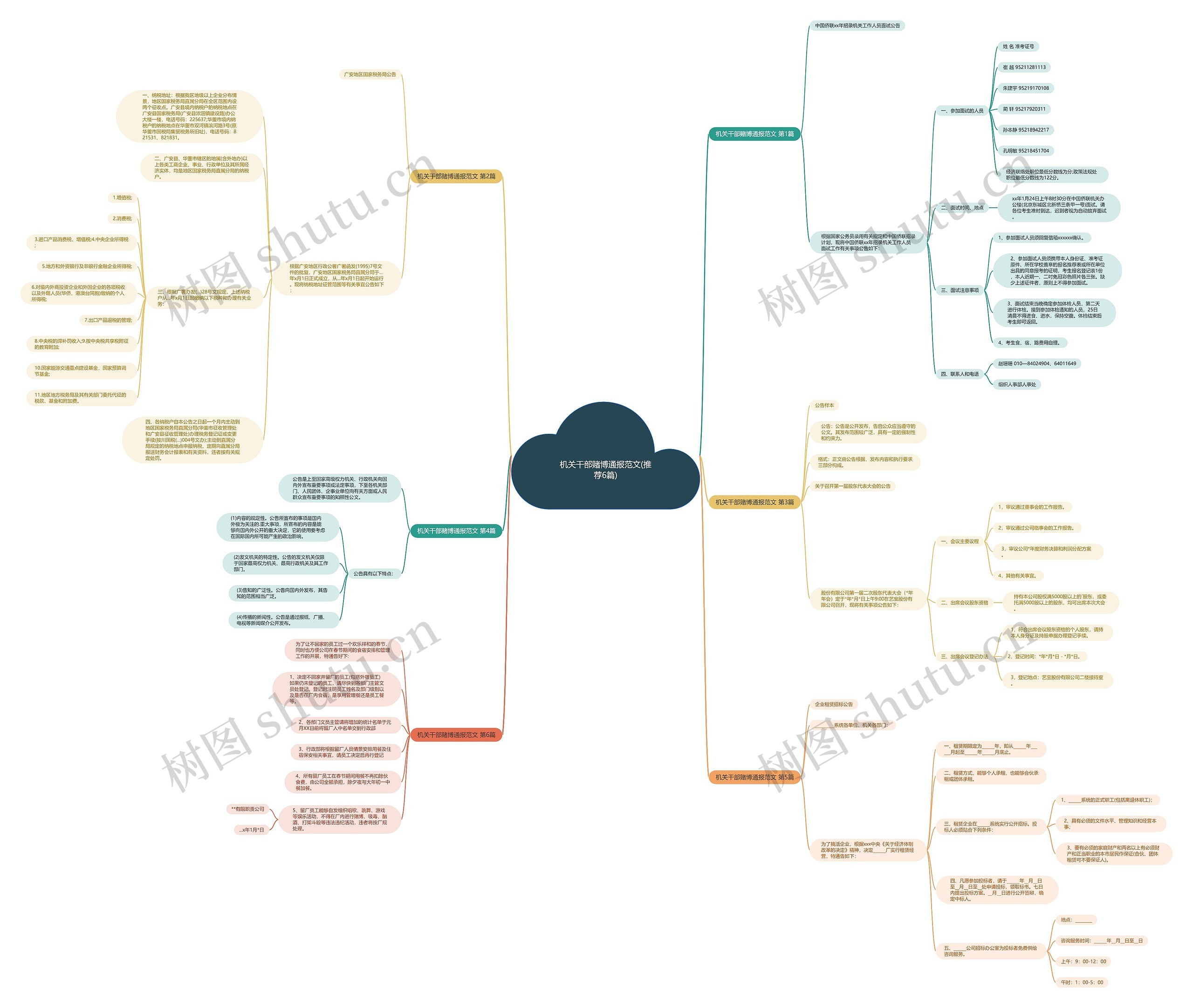 机关干部赌博通报范文(推荐6篇) 机关干部赌博通报范文(推荐6篇)
