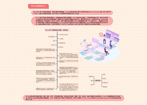 Python基础知识点