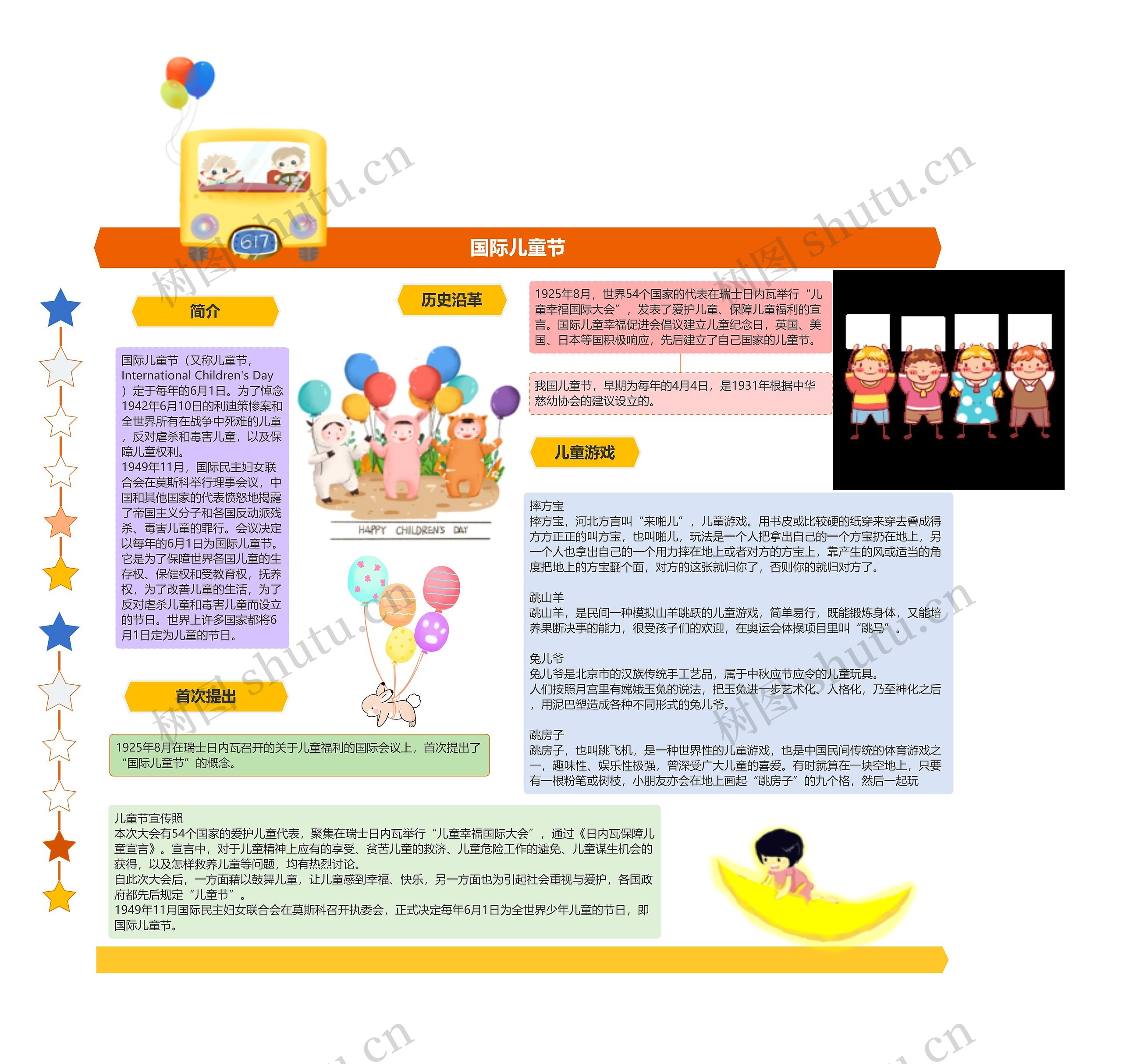 国际儿童节手抄报思维导图高清图 国际儿童节手抄报思维导图