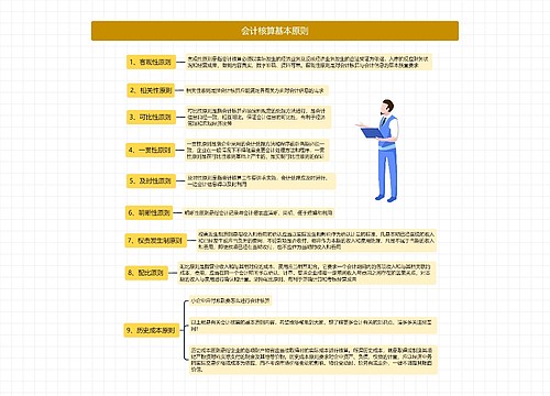 会计核算基本原则
