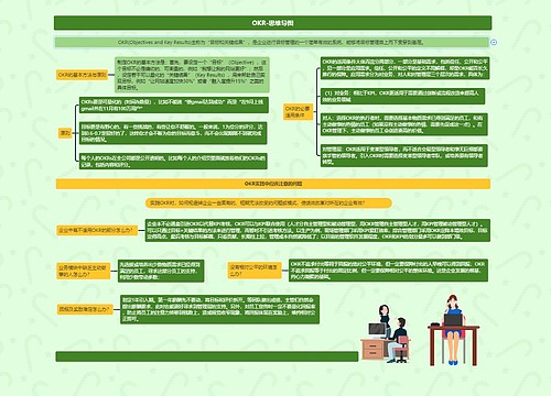 OKR-思维导图