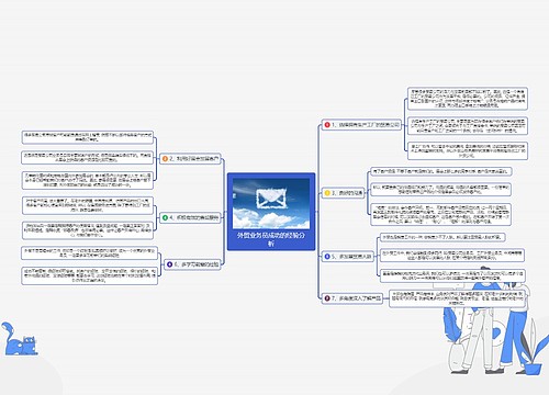 外贸业务员成功的经验分析思维导图