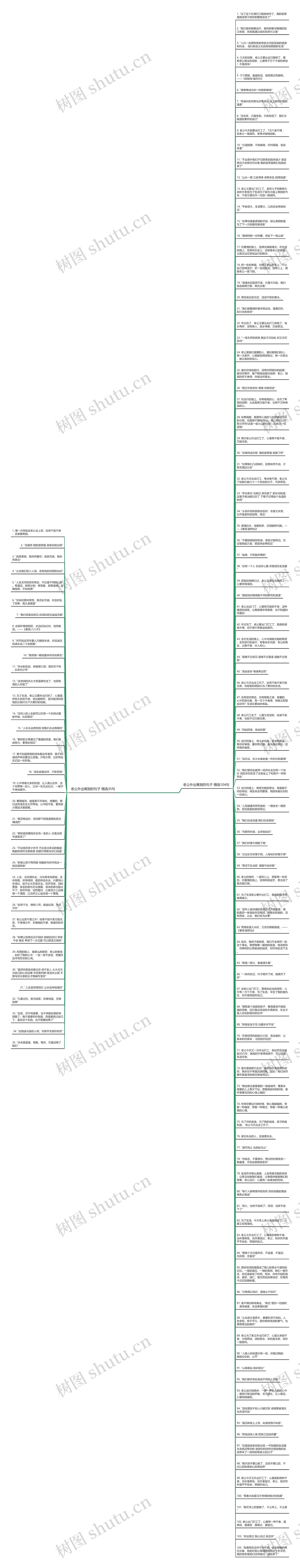 老公外出离别的句子精选139句思维导图