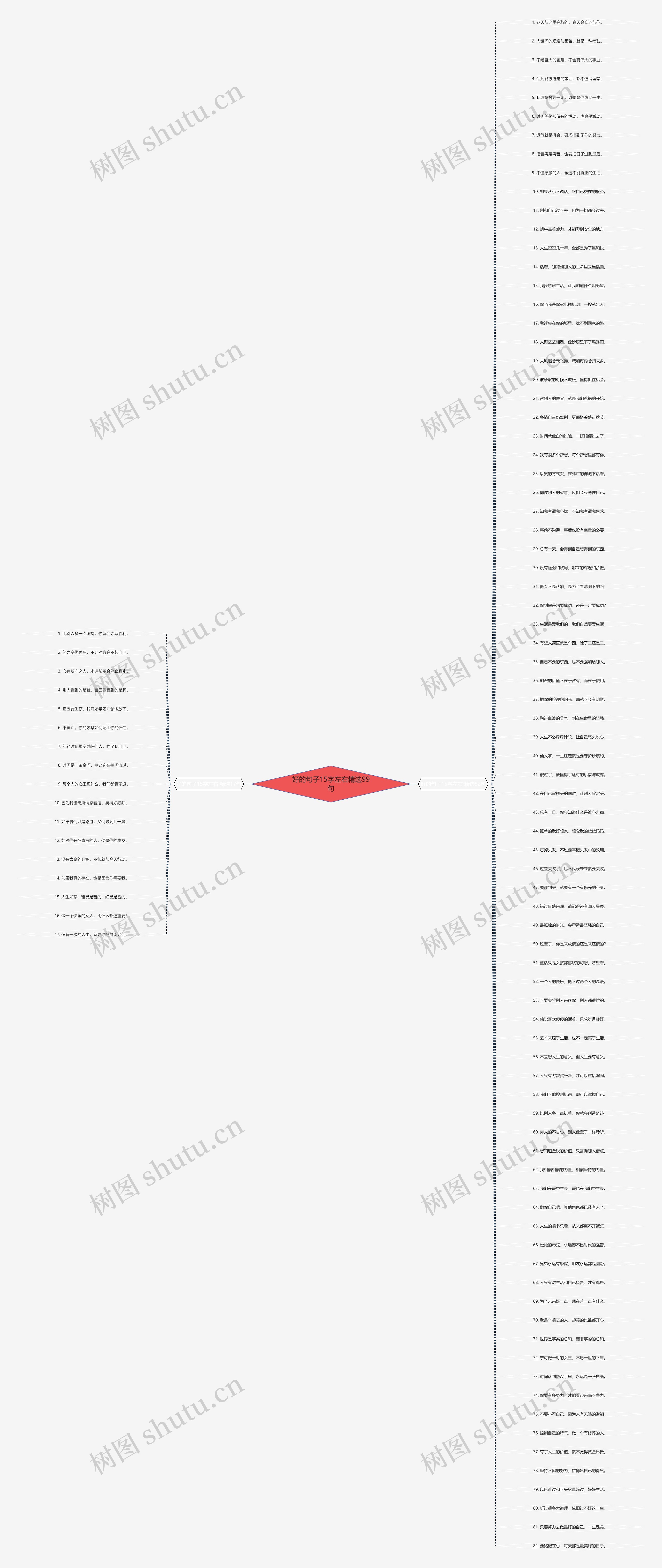 好的句子15字左右精选99句 好的句子15字左右精选99句