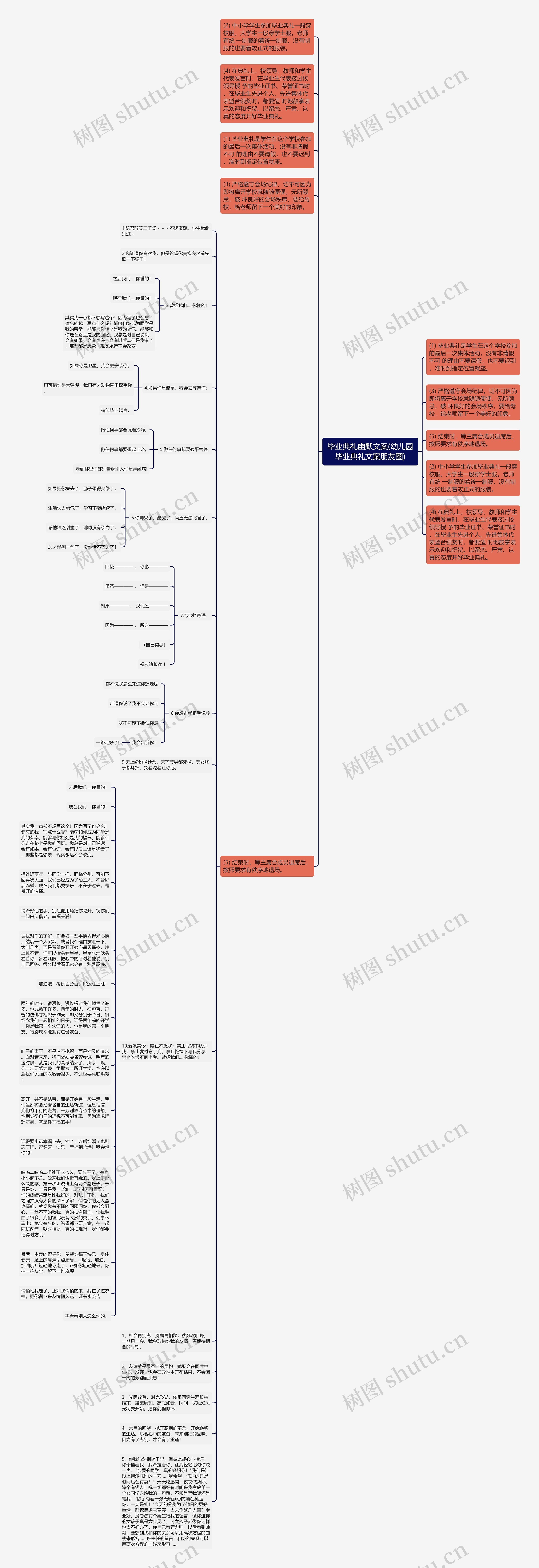 毕业典礼幽默文案(幼儿园毕业典礼文案朋友圈)思维导图
