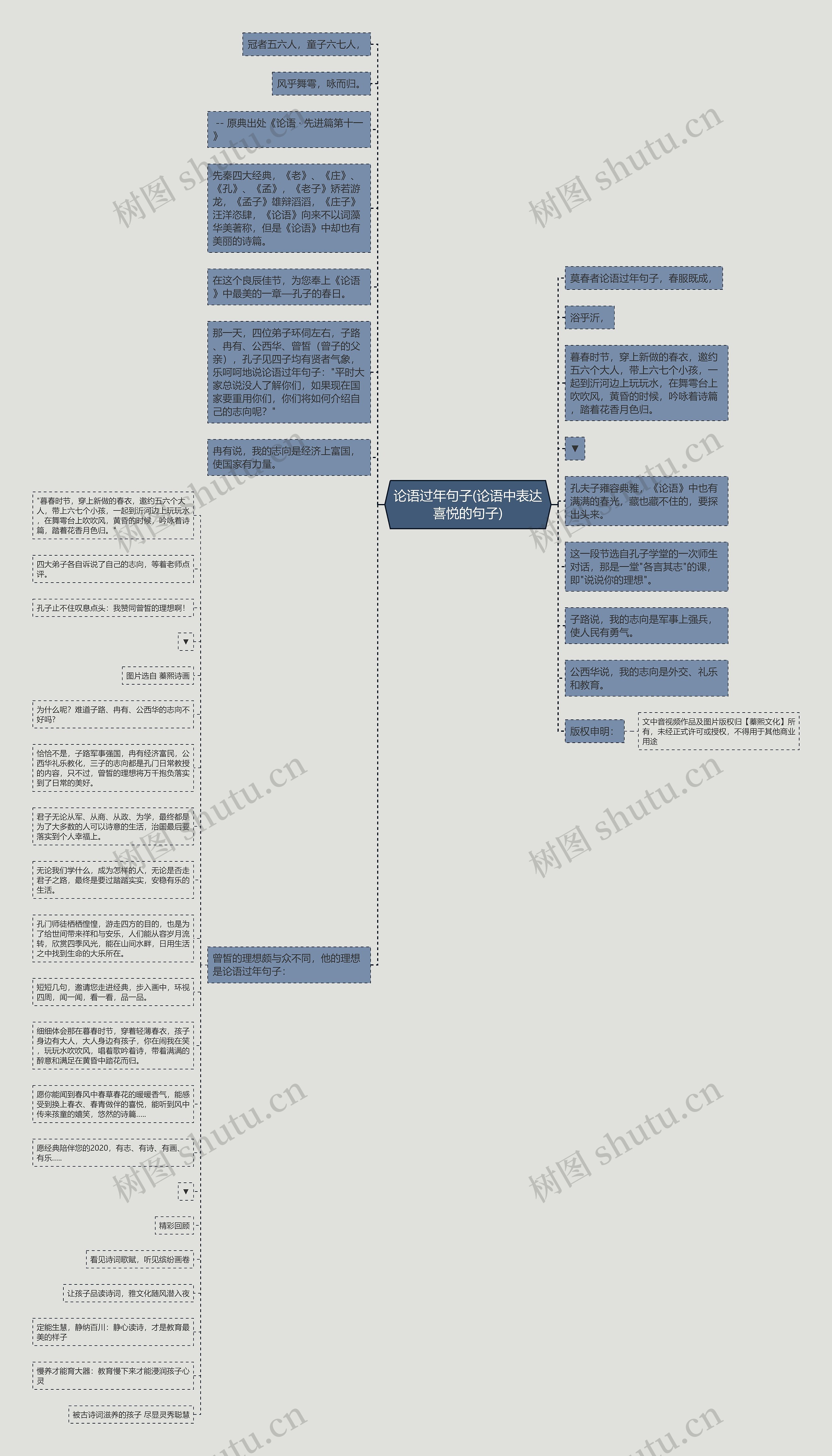 论语过年句子(论语中表达喜悦的句子) 论语过年句子(论语中表达喜悦的句子)