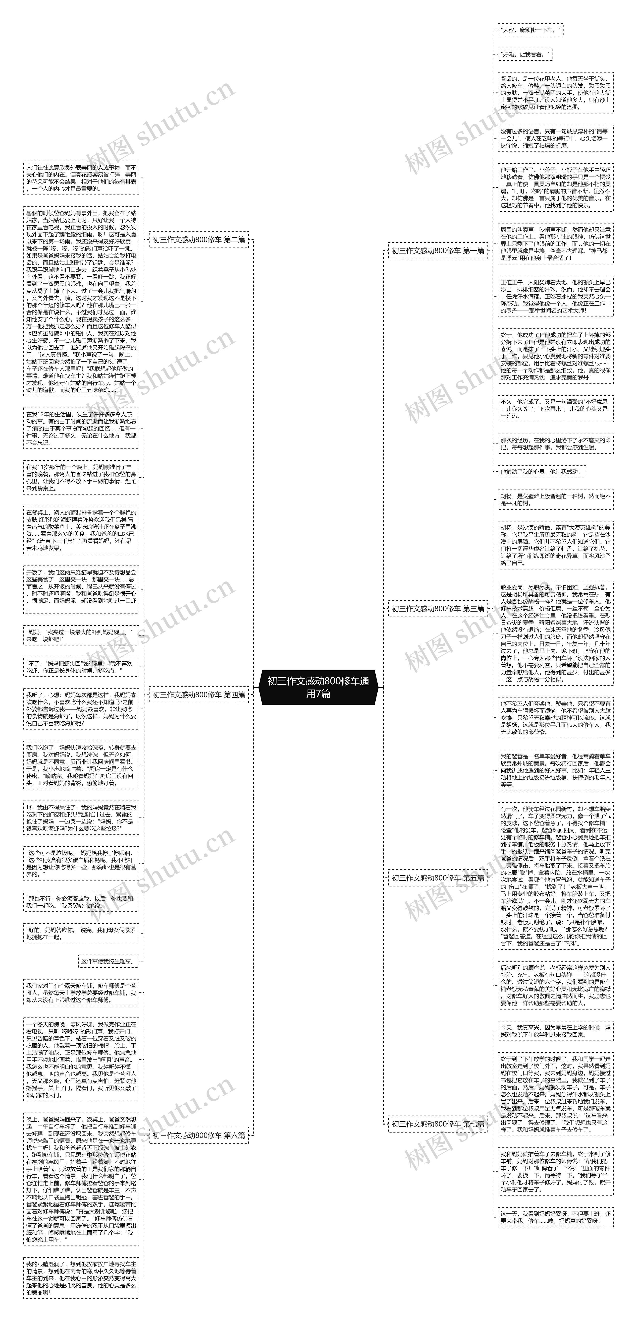 初三作文感动800修车通用7篇