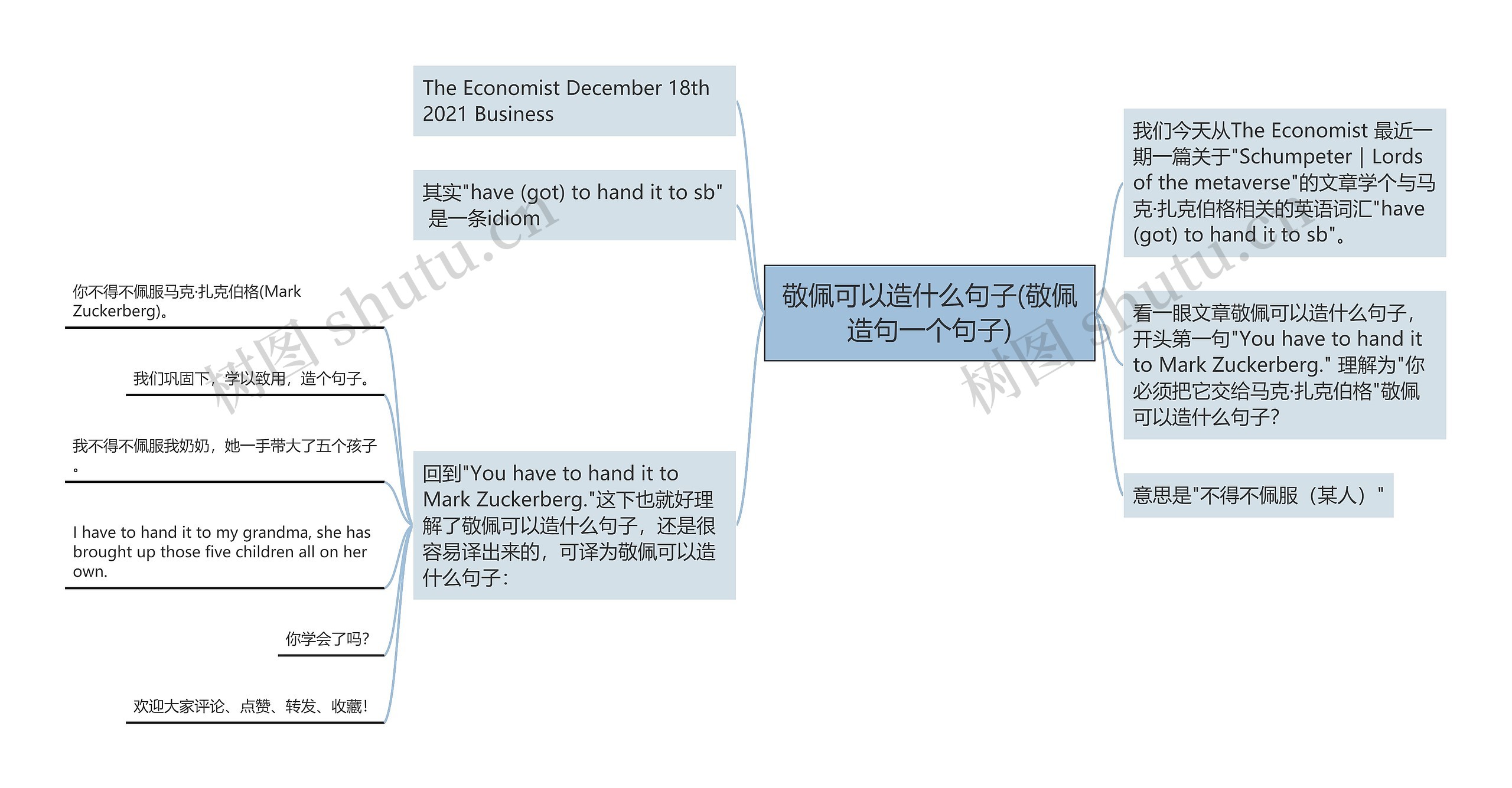 敬佩可以造什么句子(敬佩造句一个句子)思维导图