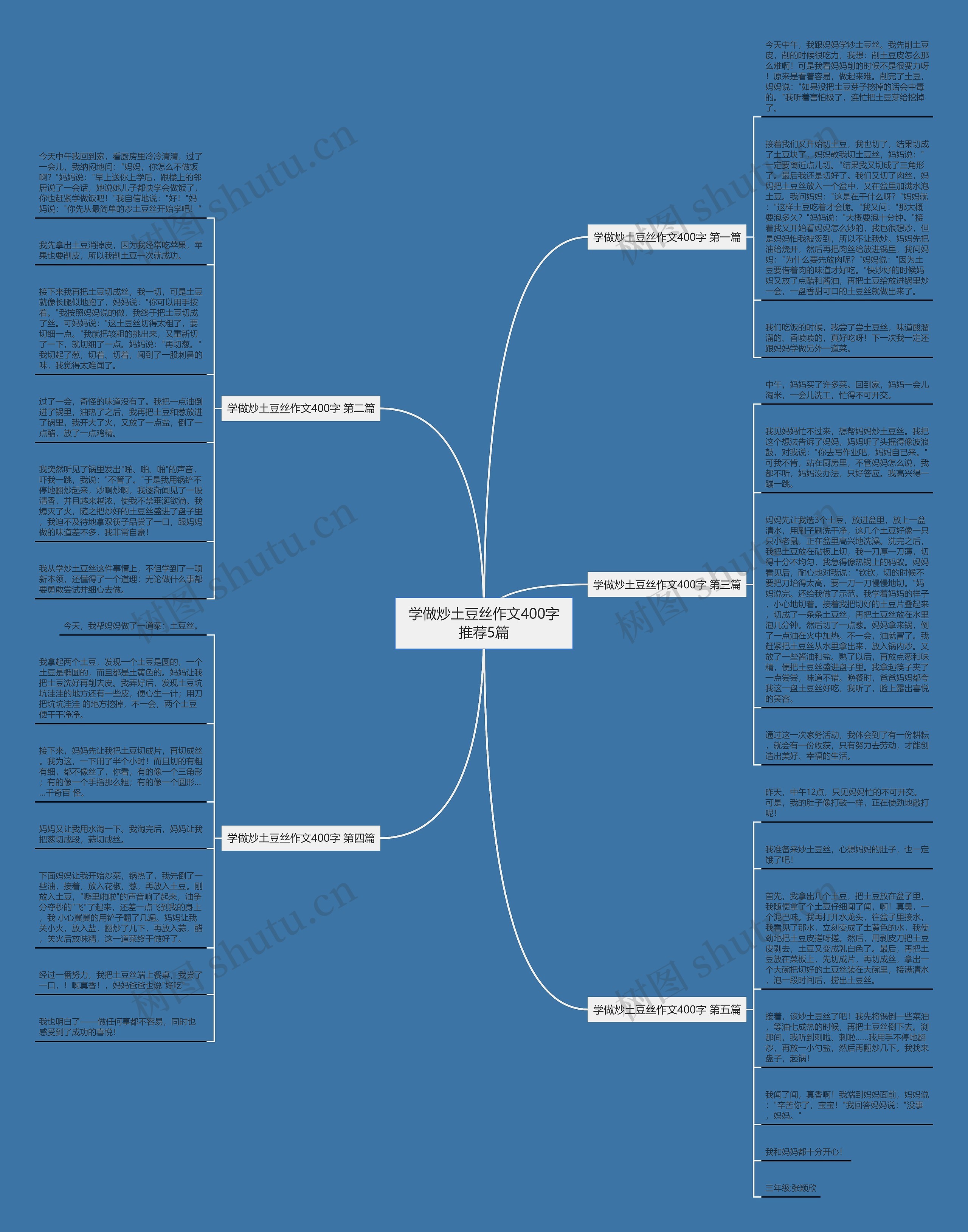 学做炒土豆丝作文400字推荐5篇 学做炒土豆丝作文400字推荐5篇