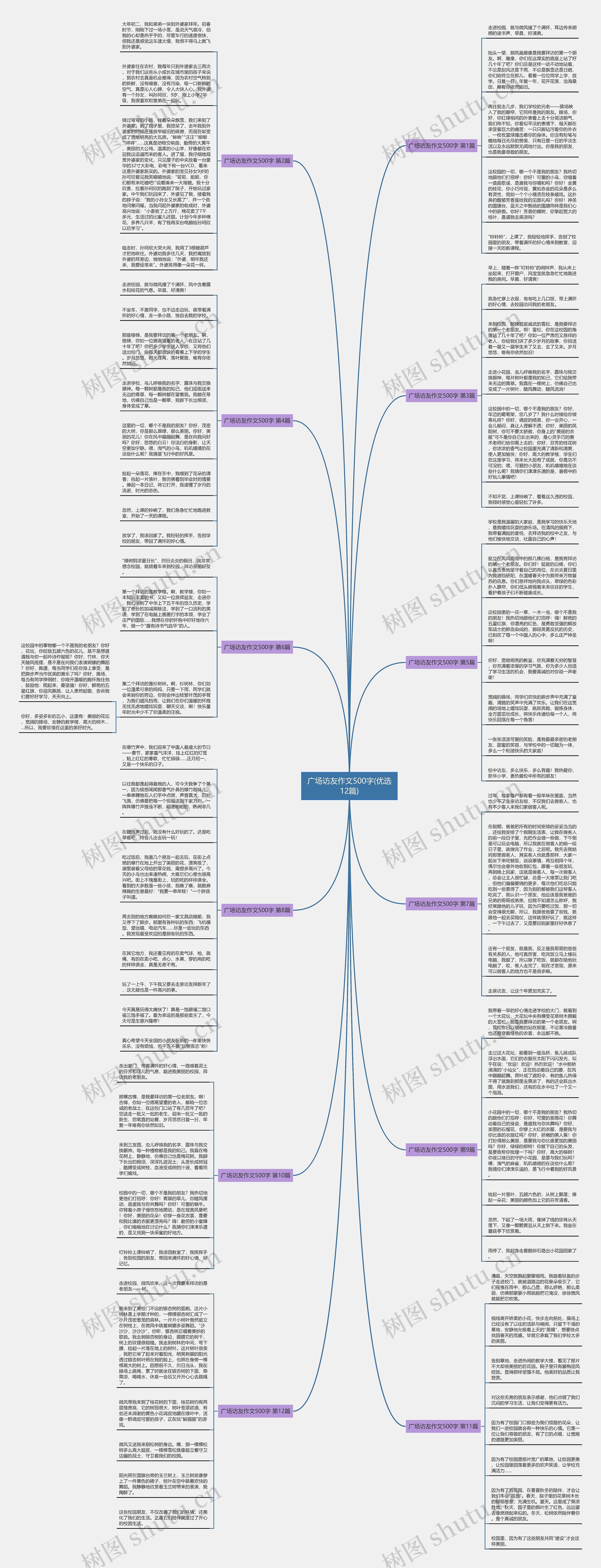 广场访友作文500字(优选12篇) 广场访友作文500字(优选12篇)