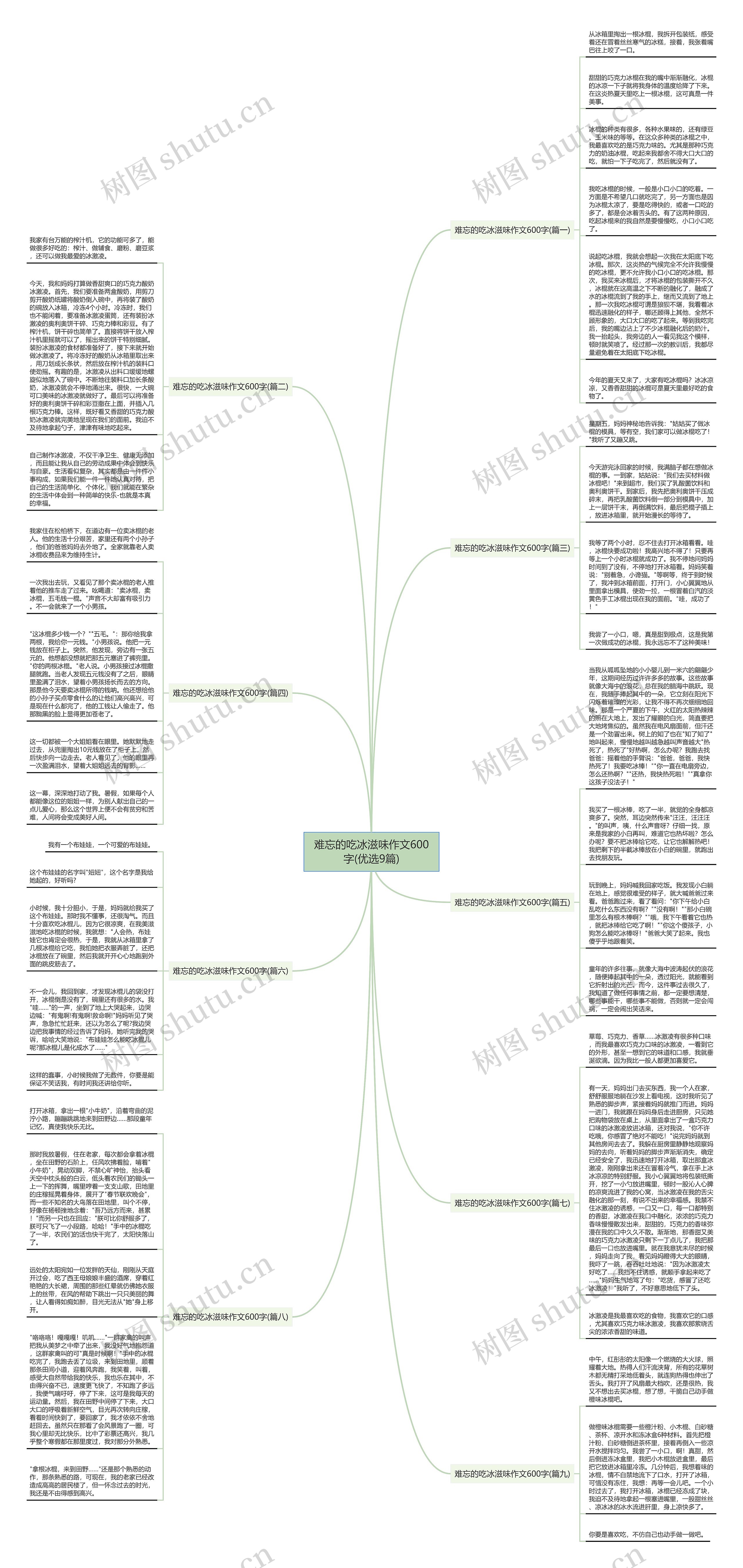 难忘的吃冰滋味作文600字(优选9篇) 难忘的吃冰滋味作文600字(优选9篇)