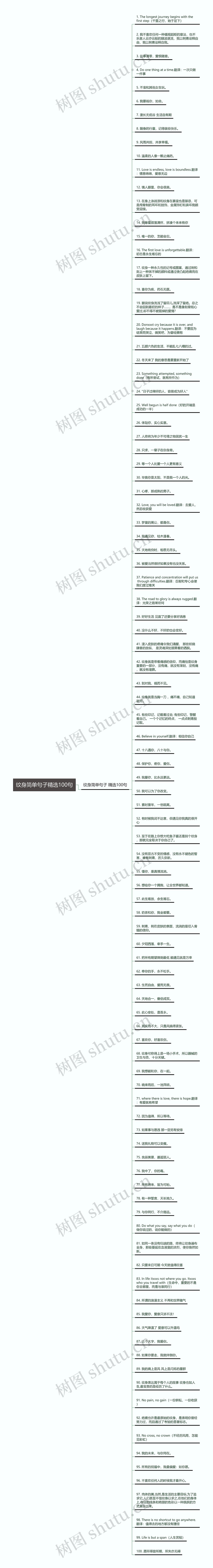 纹身简单句子精选100句