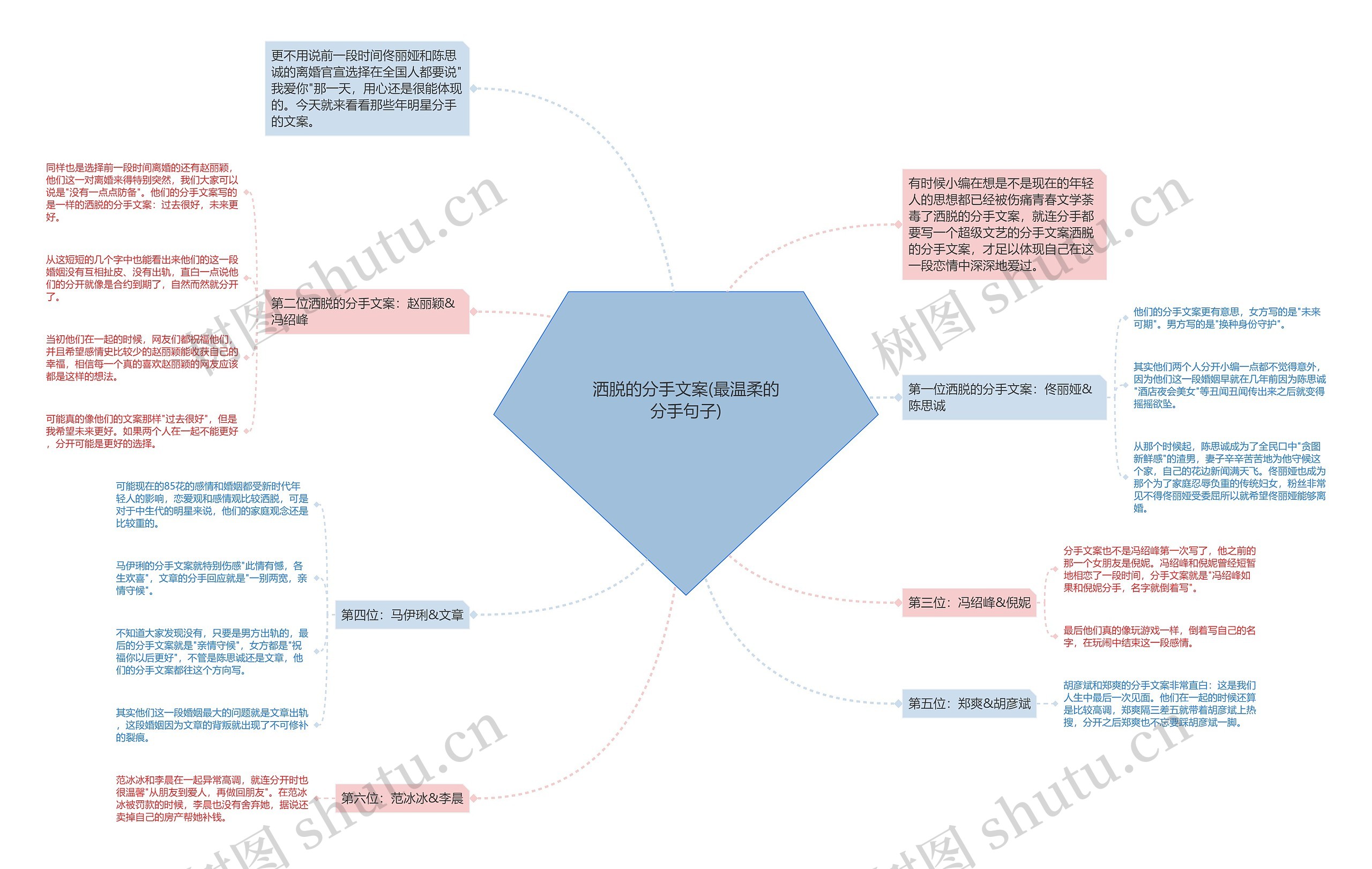 洒脱的分手文案(最温柔的分手句子)