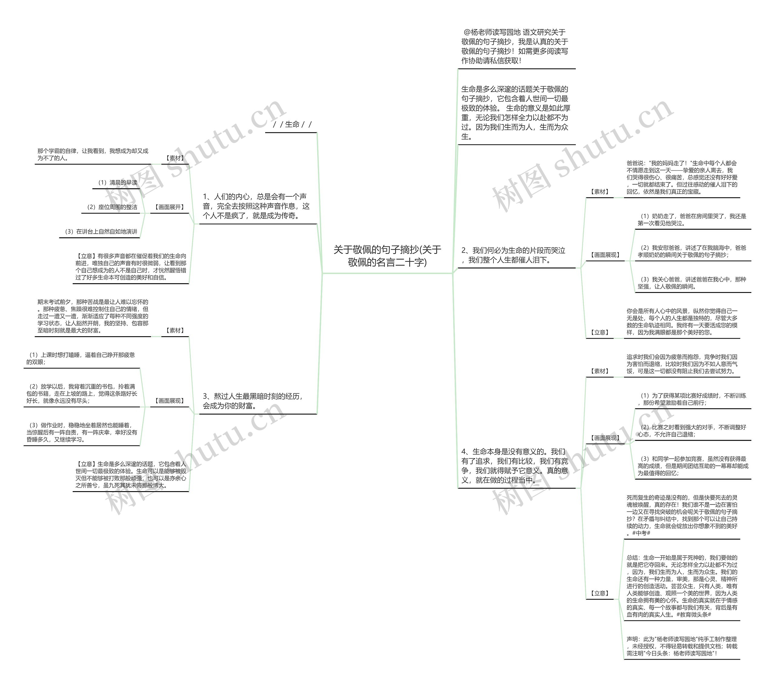 关于敬佩的句子摘抄(关于敬佩的名言二十字)思维导图