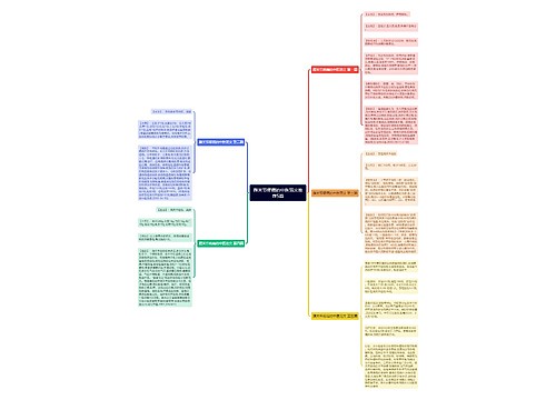 踝关节疼痛的中医范文推荐5篇 踝关节疼痛的中医范文推荐5篇