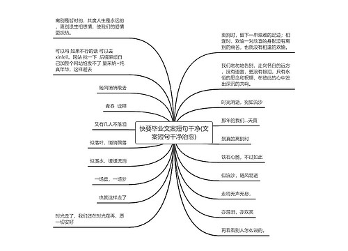 快要毕业文案短句干净(文案短句干净治愈)