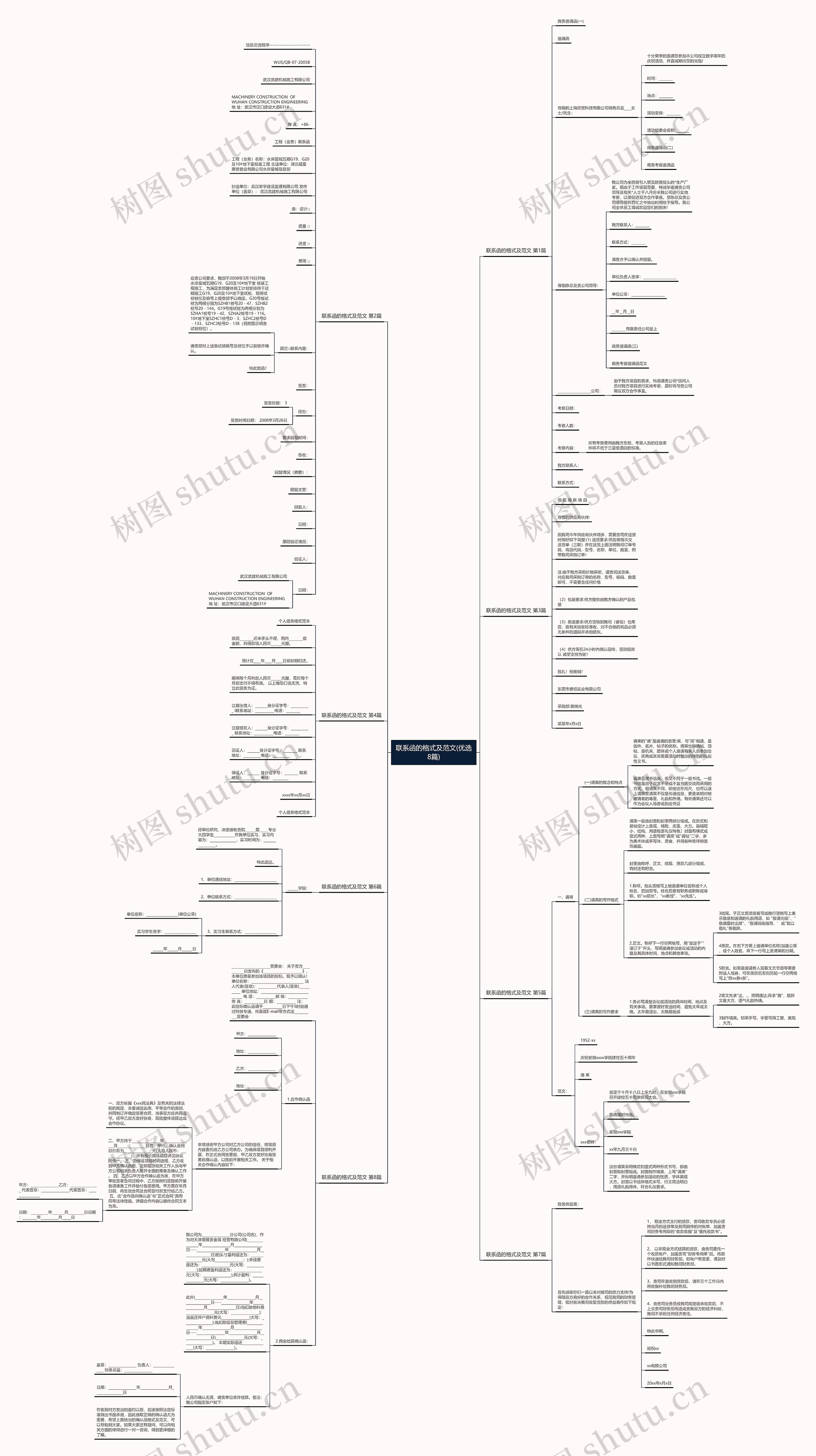 联系函的格式及范文(优选8篇) 联系函的格式及范文(优选8篇)