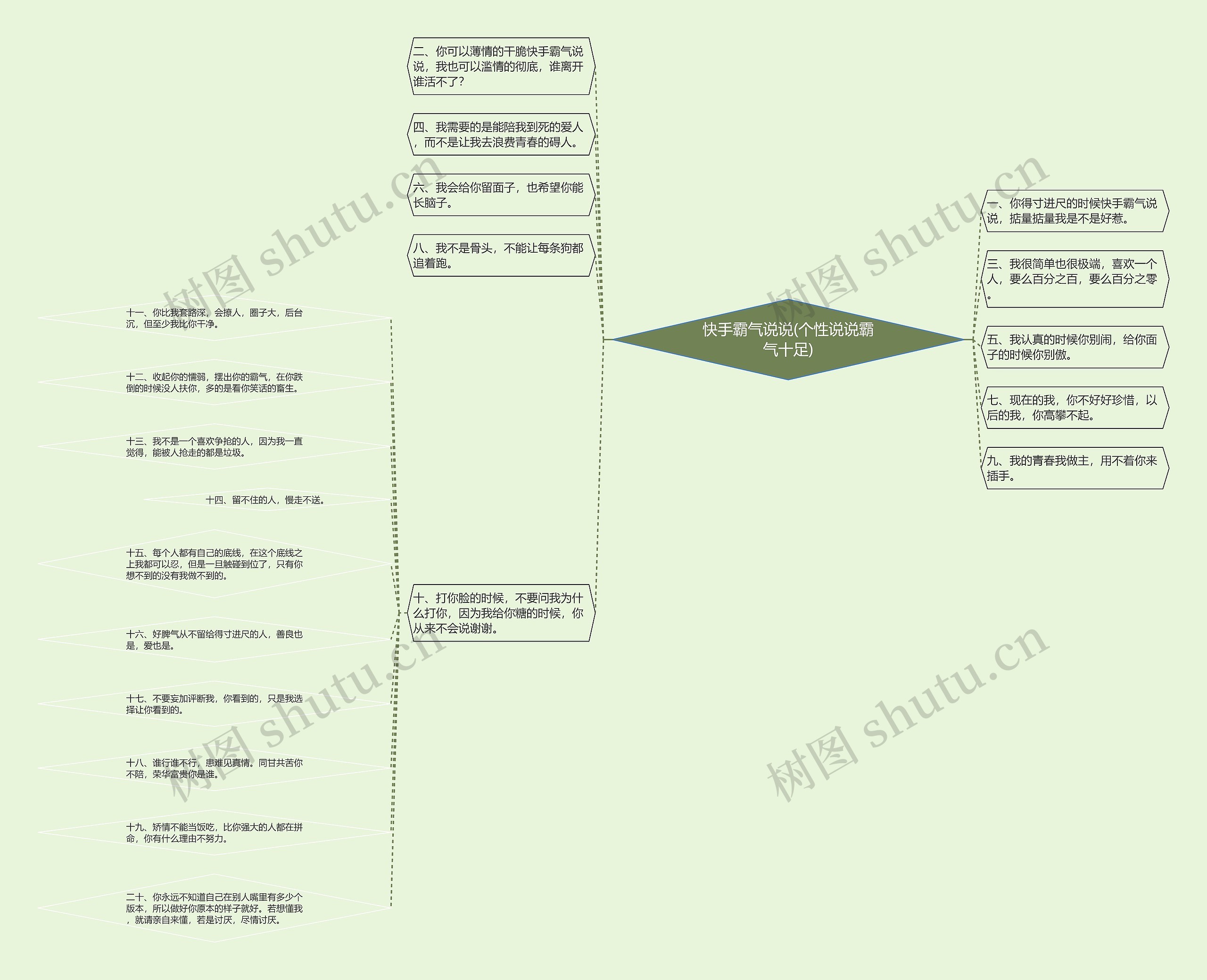 快手霸气说说(个性说说霸气十足) 快手霸气说说(个性说说霸气十足)