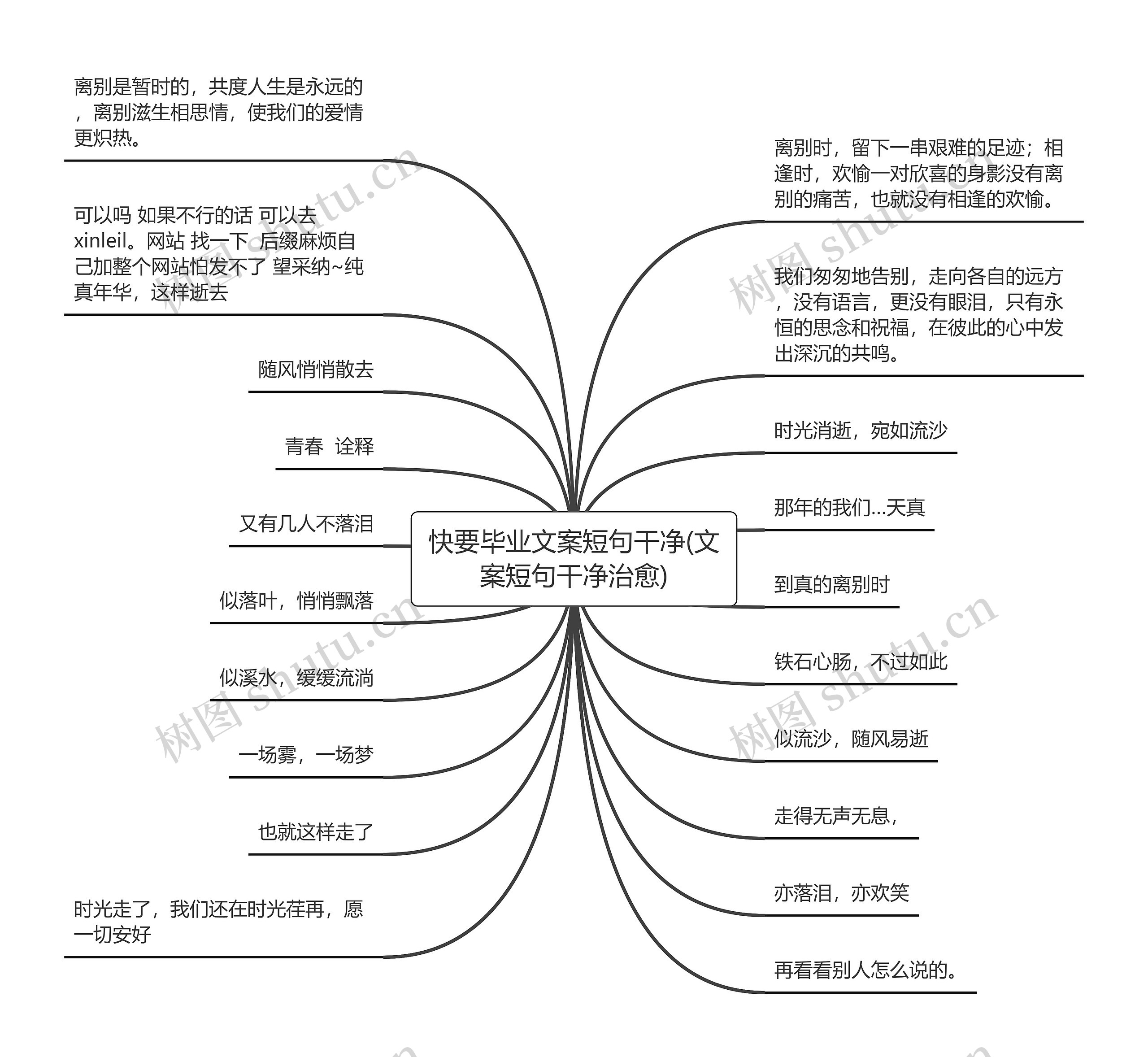 快要毕业文案短句干净(文案短句干净治愈) 快要毕业文案短句干净(文案短句干净治愈)