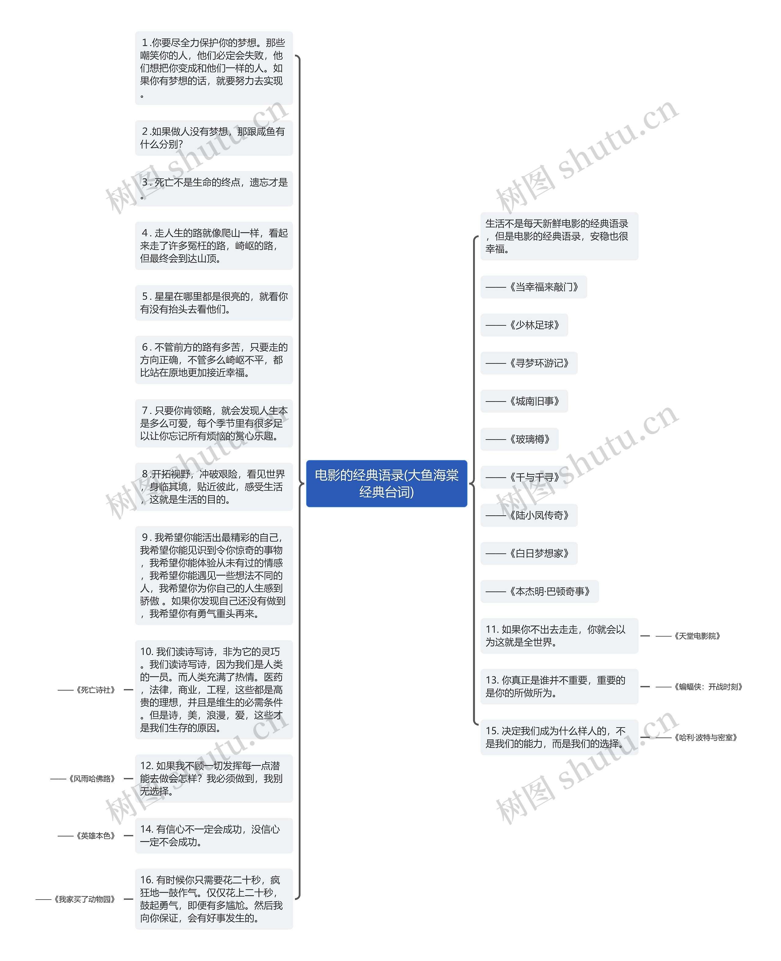 电影的经典语录(大鱼海棠经典台词)