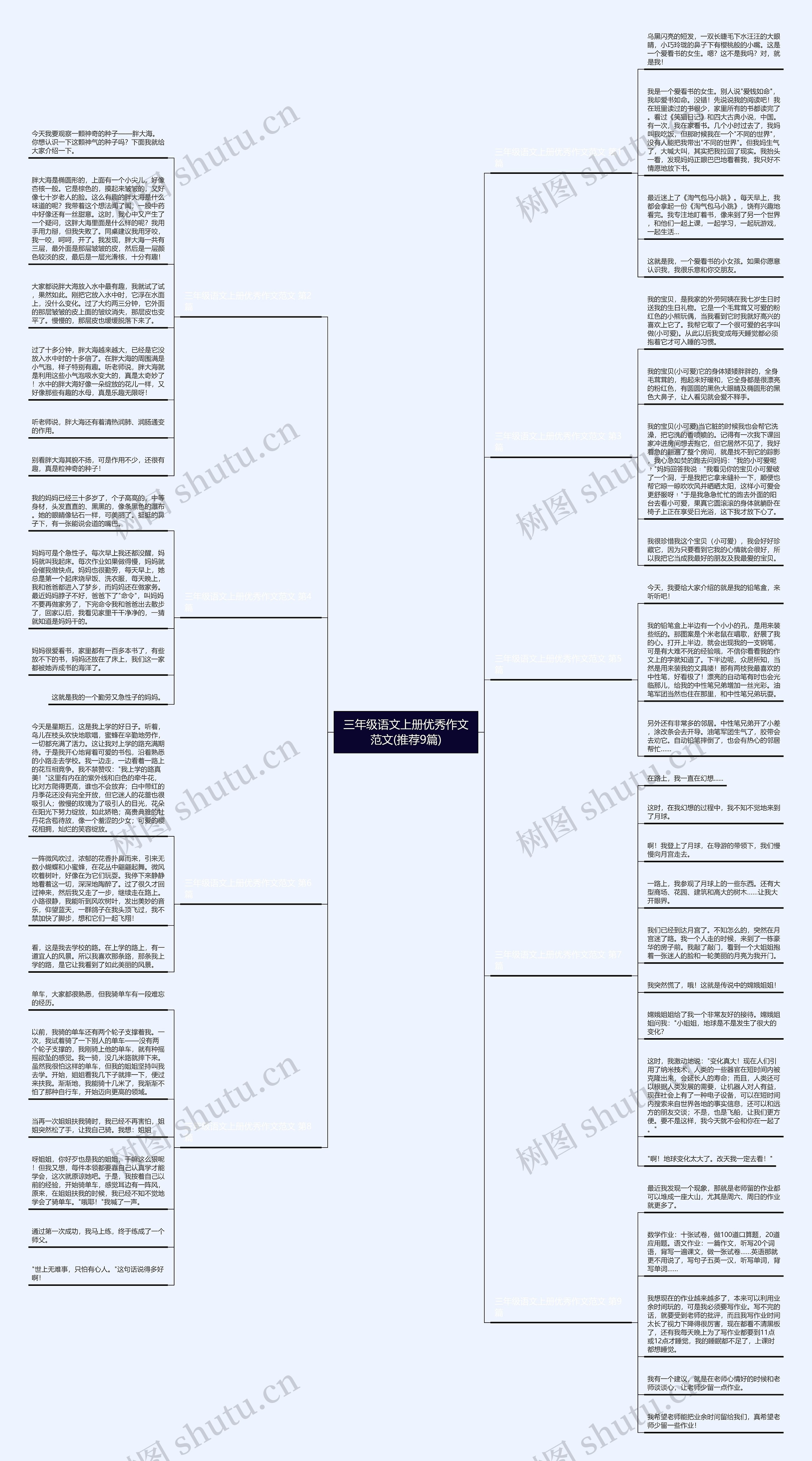 三年级语文上册优秀作文范文(推荐9篇) 三年级语文上册优秀作文范文(推荐9篇)