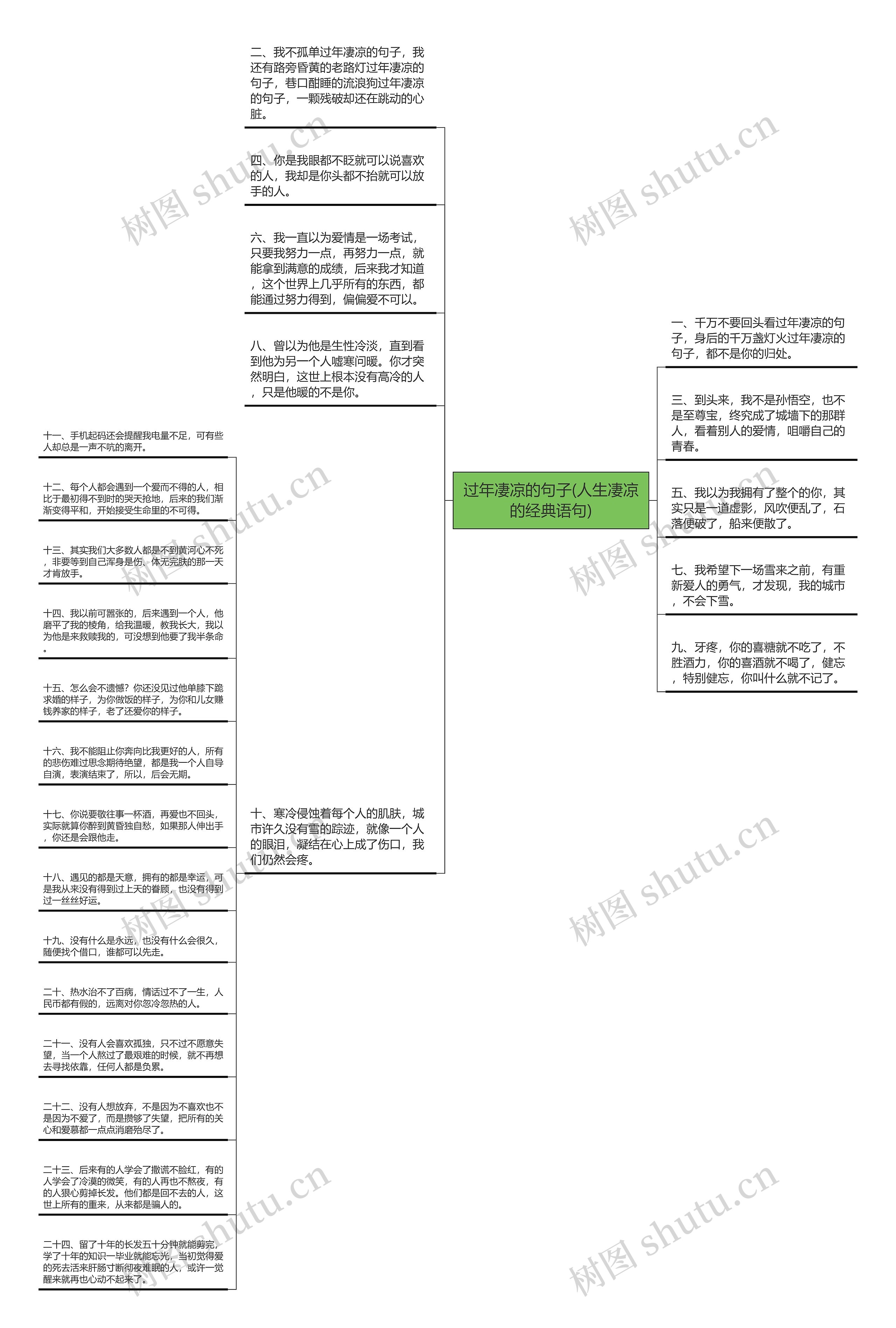 过年凄凉的句子(人生凄凉的经典语句)