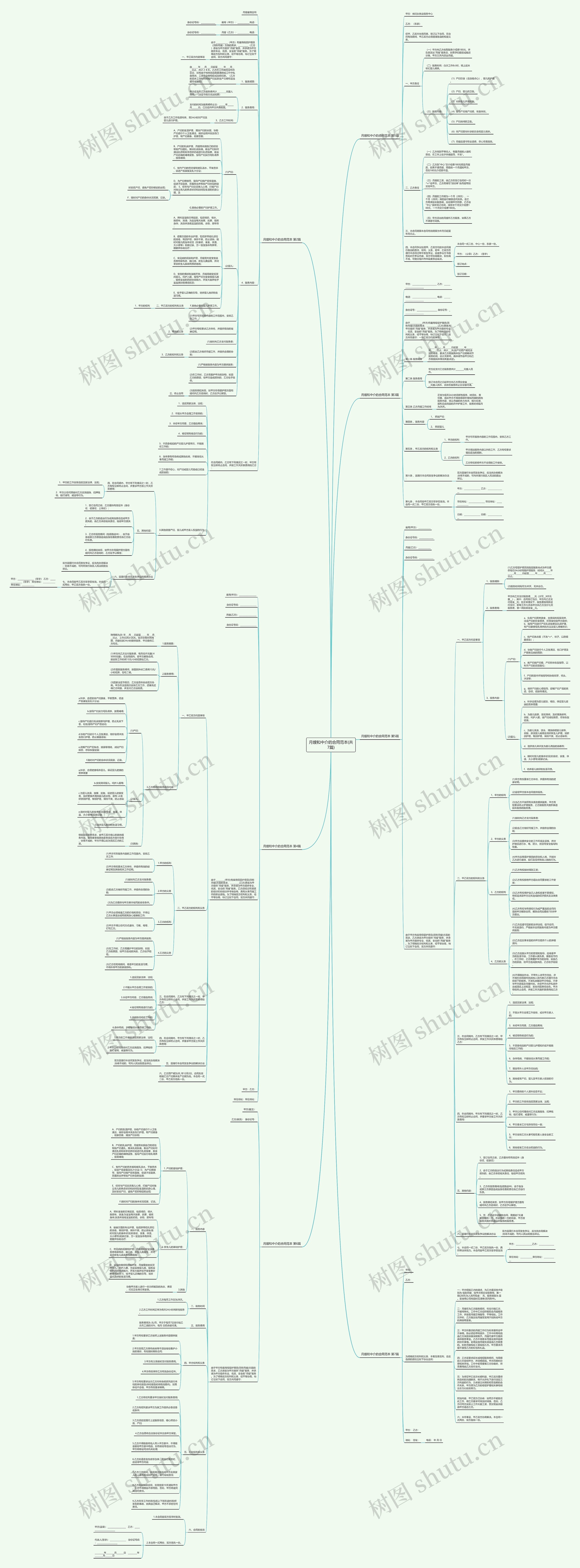 月嫂和中介的合同范本(共7篇)思维导图