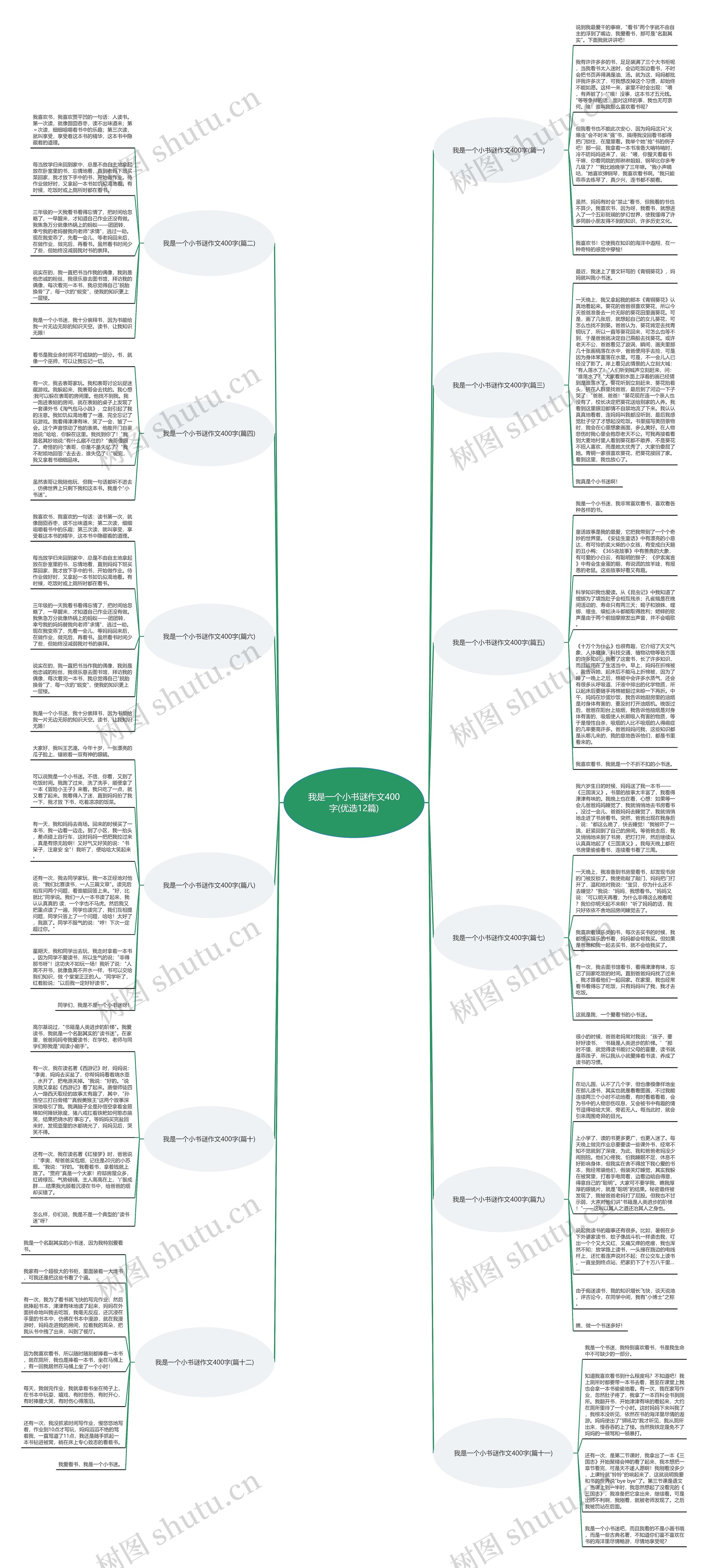 我是一个小书谜作文400字(优选12篇) 我是一个小书谜作文400字(优选12篇)