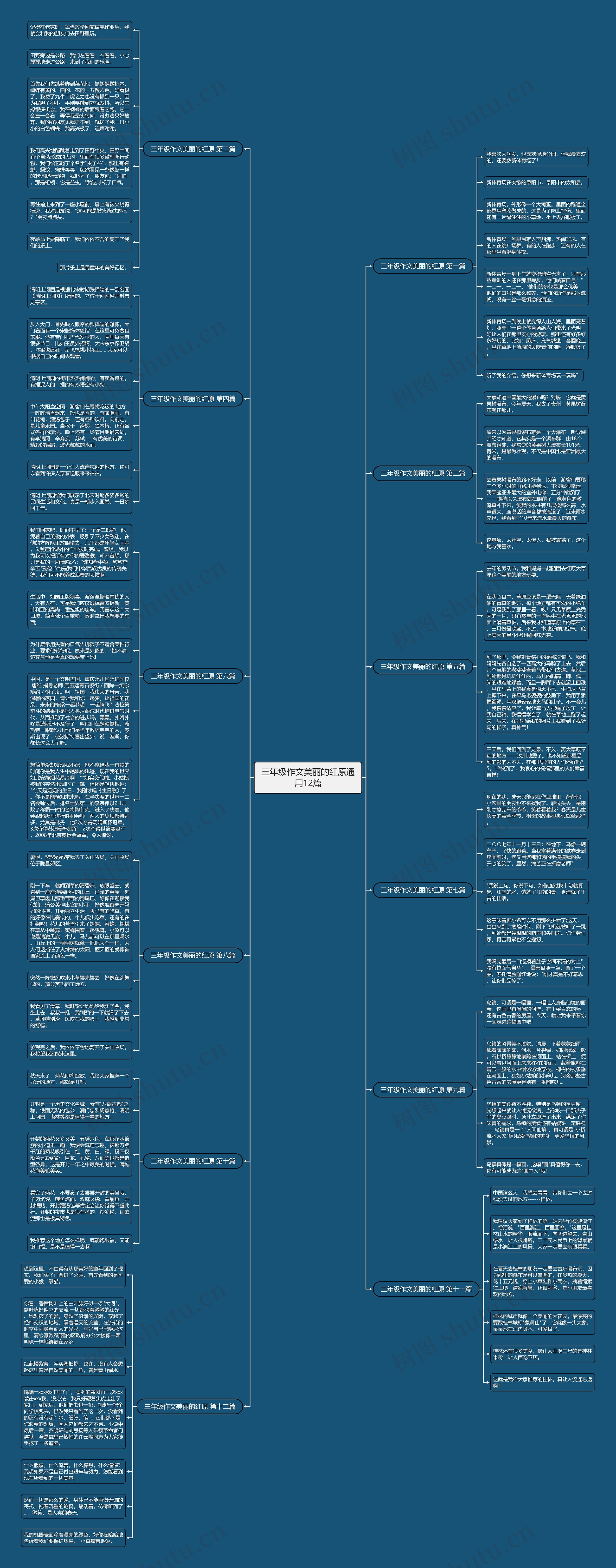 三年级作文美丽的红原通用12篇 三年级作文美丽的红原通用12篇