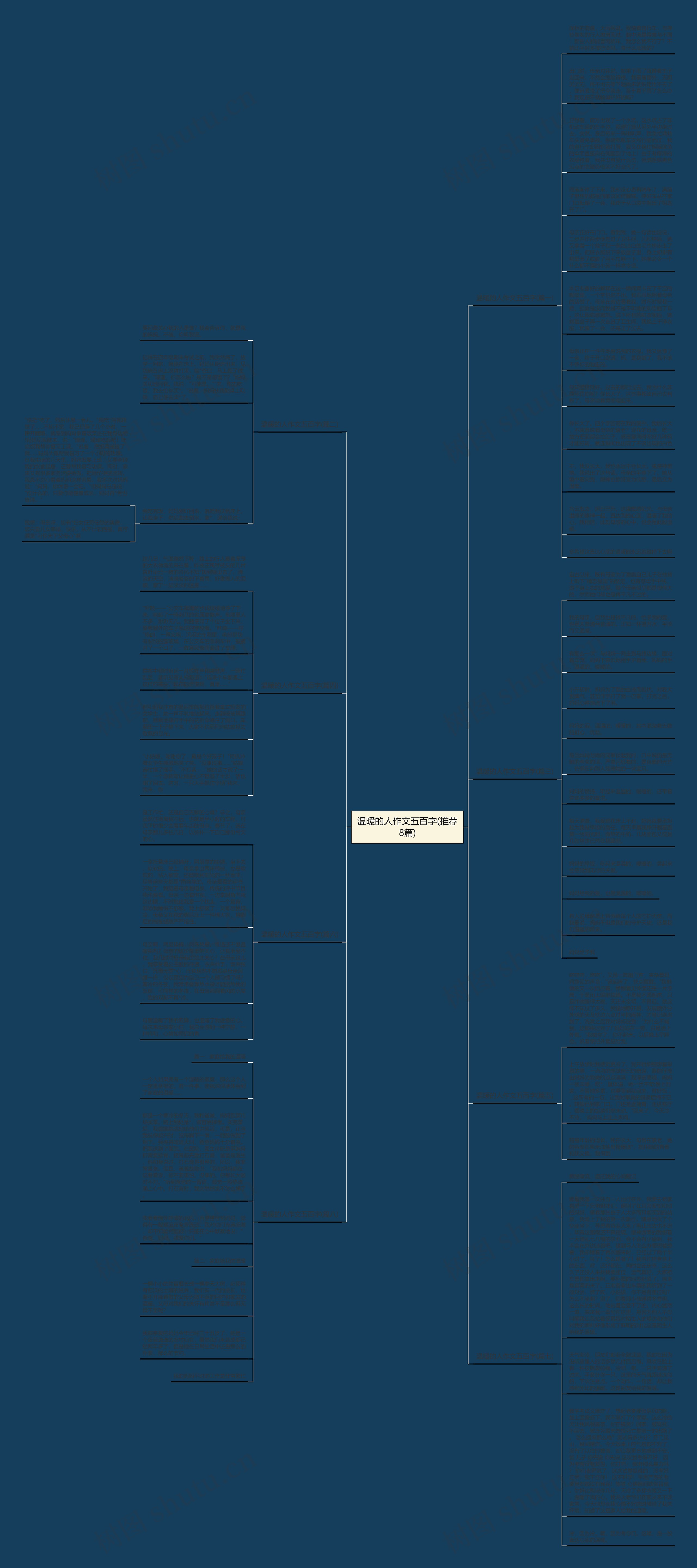 温暖的人作文五百字(推荐8篇)思维导图