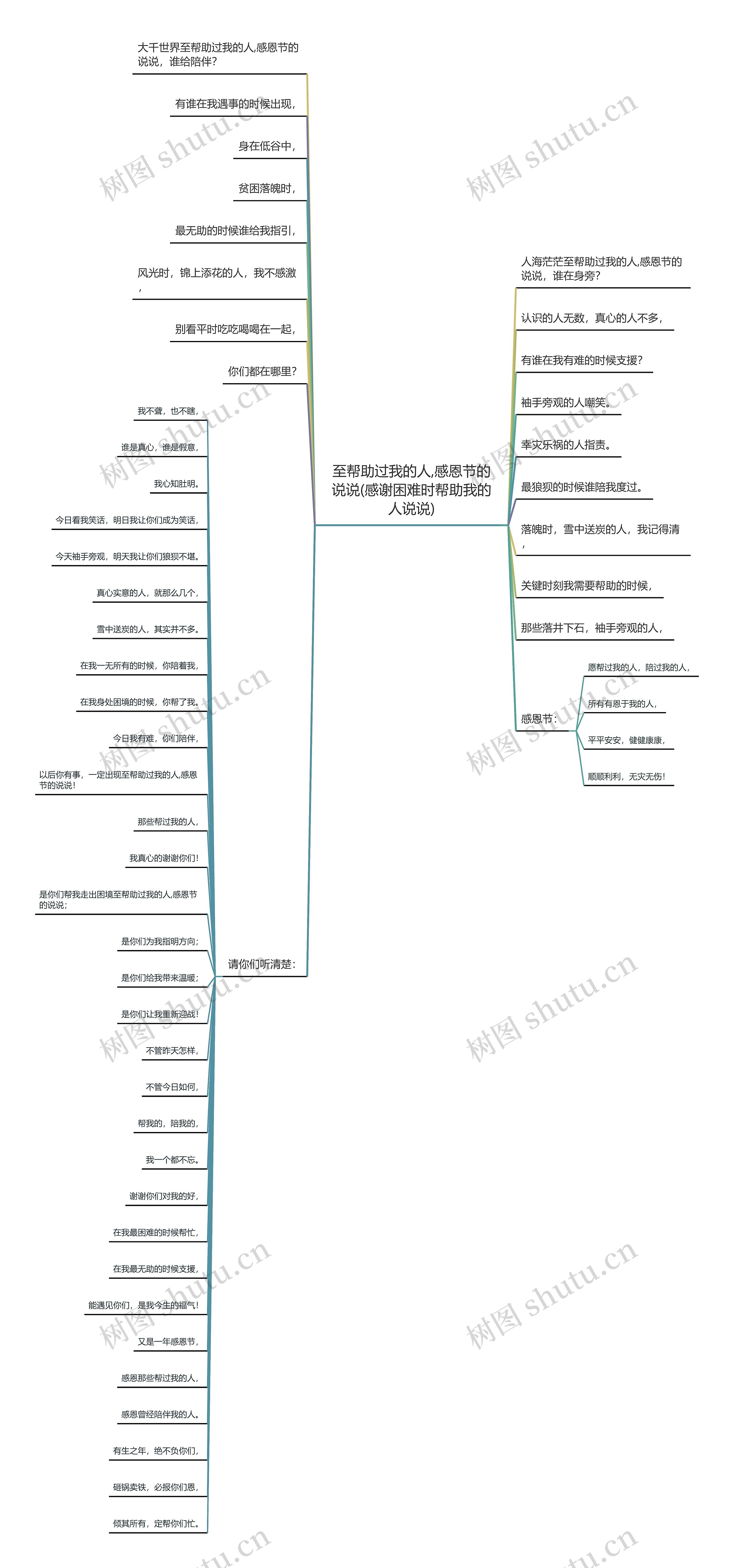 至帮助过我的人,感恩节的说说(感谢困难时帮助我的人说说)