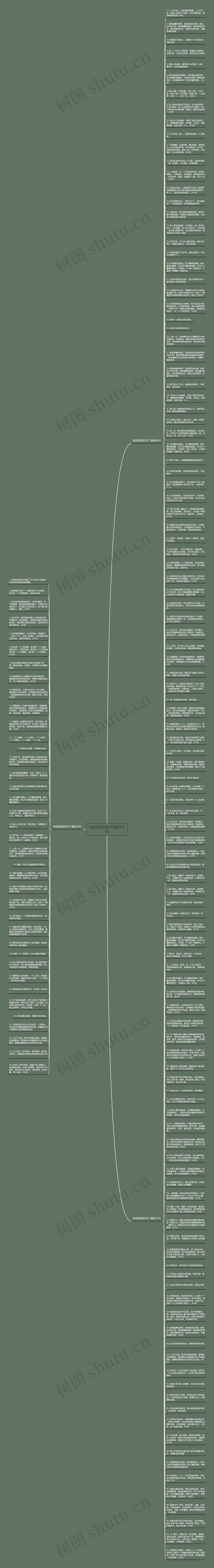 结束漂泊的句子精选155句思维导图