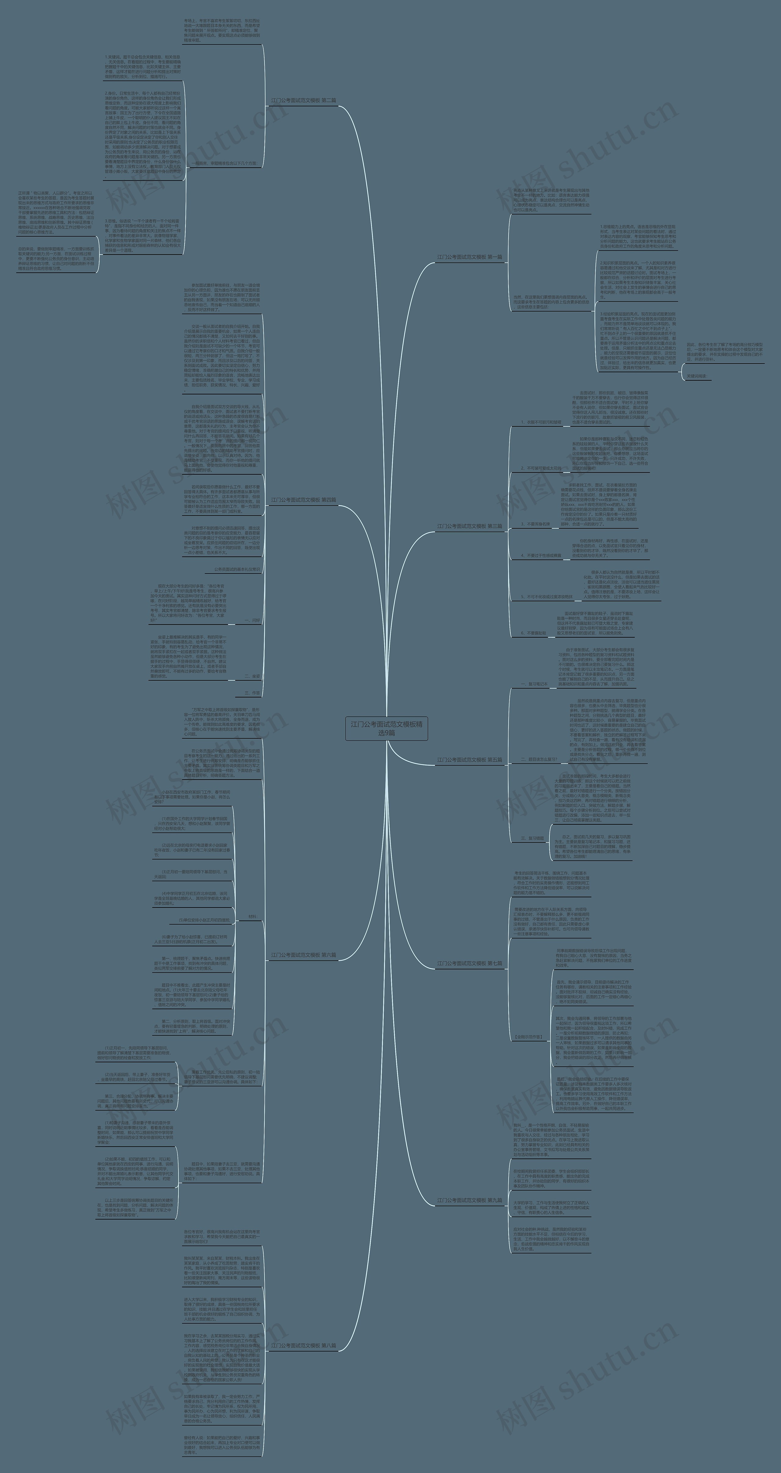 江门公考面试范文精选9篇思维导图