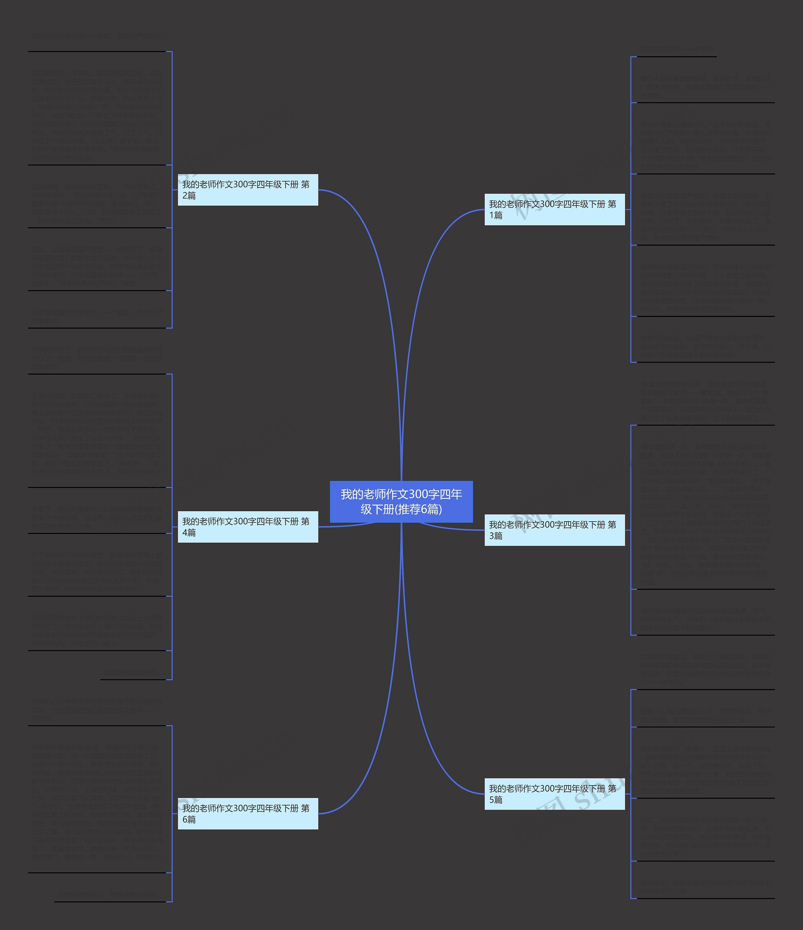 我的老师作文300字四年级下册(推荐6篇) 我的老师作文300字四年级下册(推荐6篇)