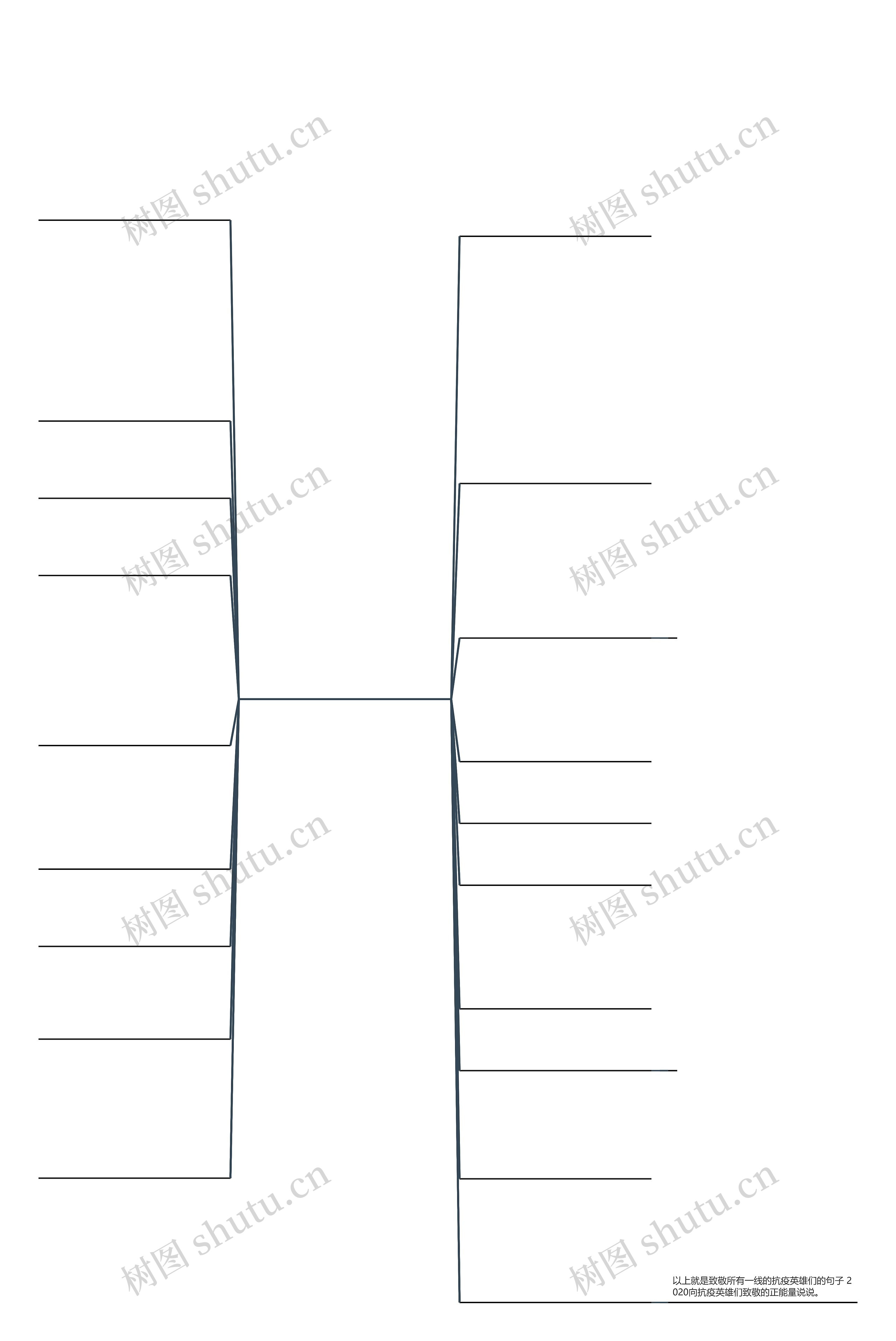 赞美抗议英雄的句子(赞美抗疫英雄的诗词)思维导图