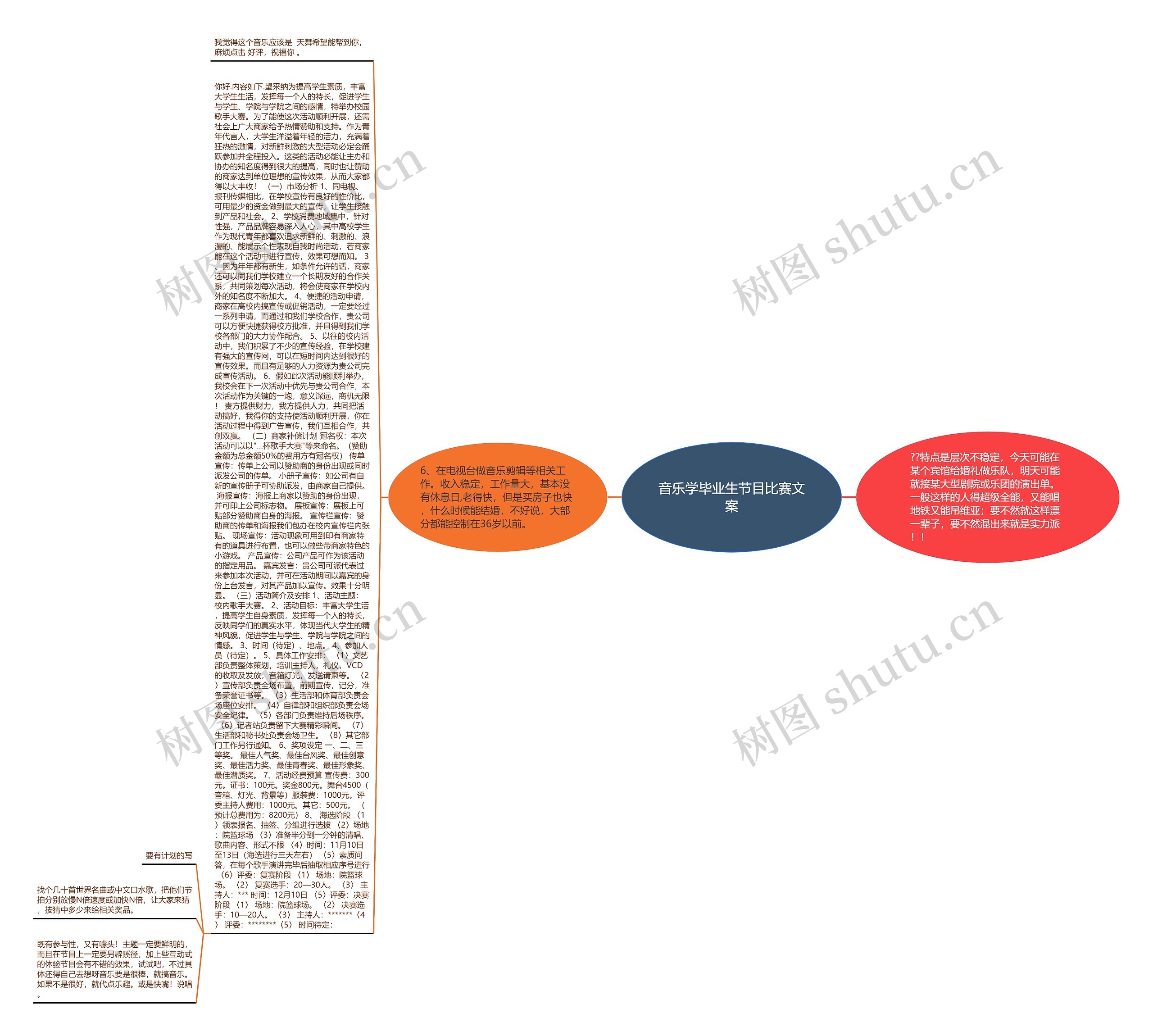 音乐学毕业生节目比赛文案 音乐学毕业生节目比赛文案