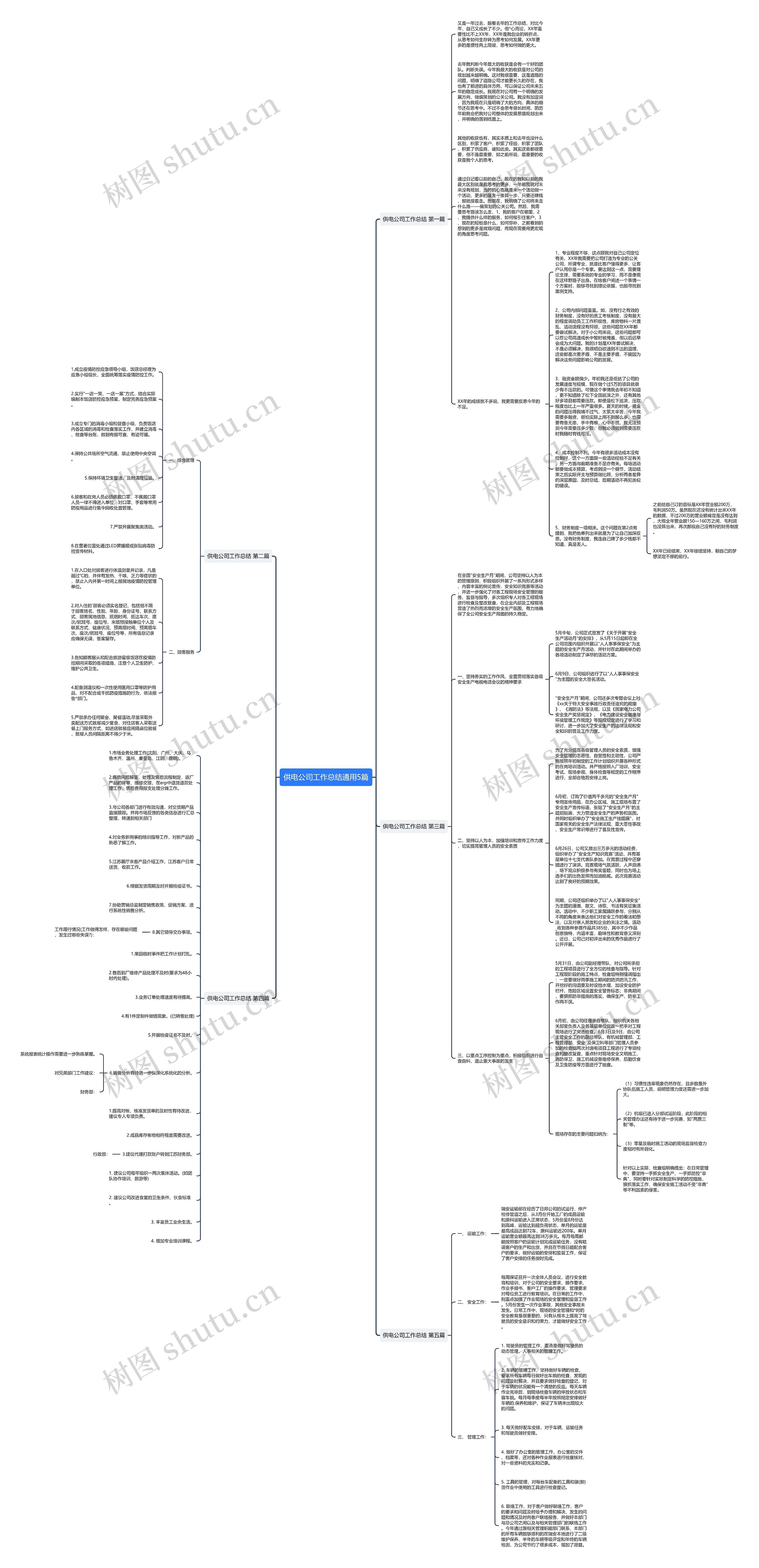 供电公司工作总结通用5篇 供电公司工作总结通用5篇
