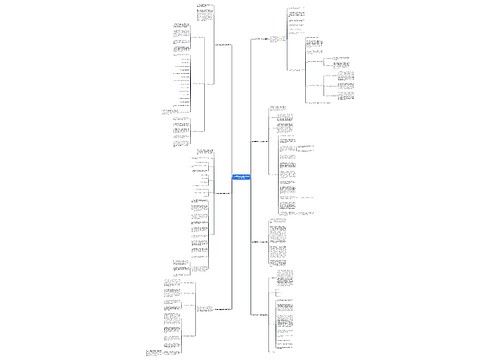学校落实安全工作计划会议(汇总7篇) 学校落实安全工作计划会议(汇总7篇)