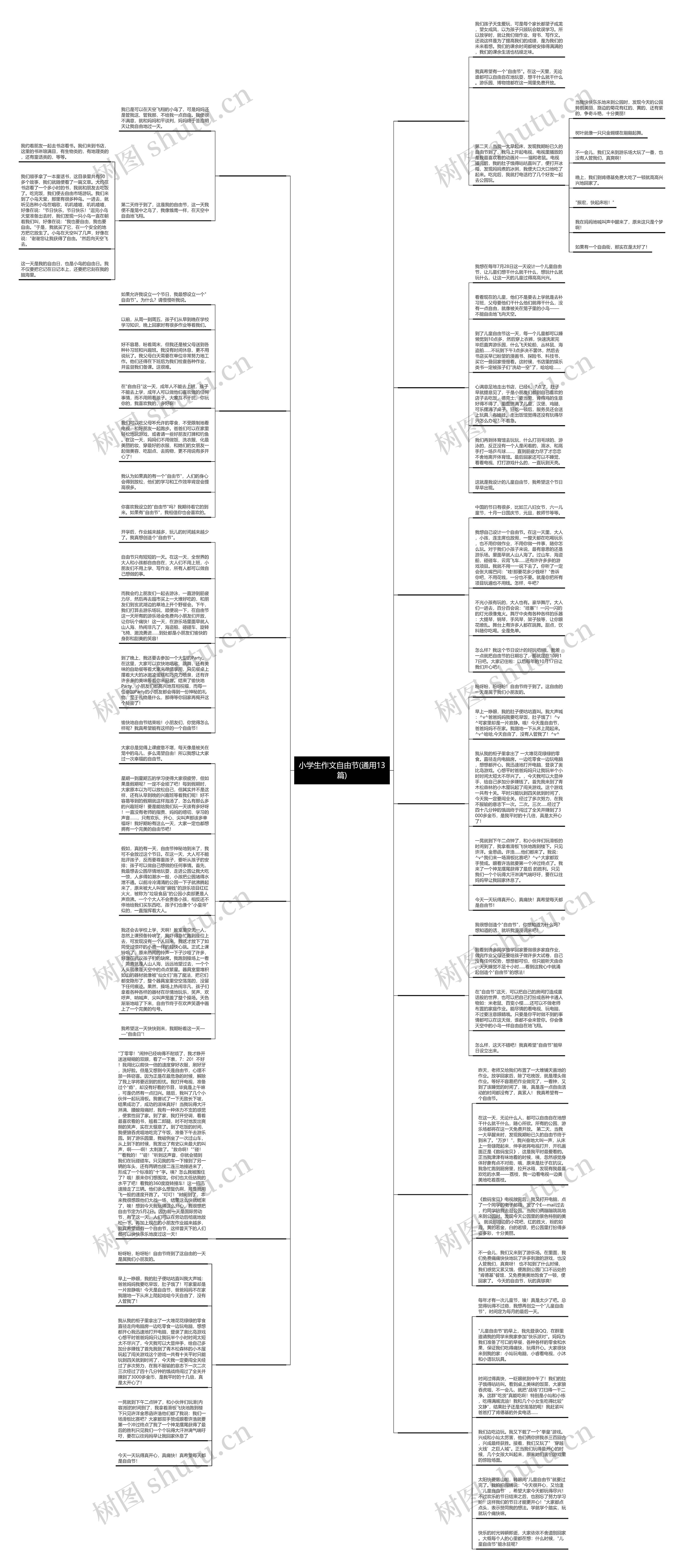 小学生作文自由节(通用13篇) 小学生作文自由节(通用13篇)