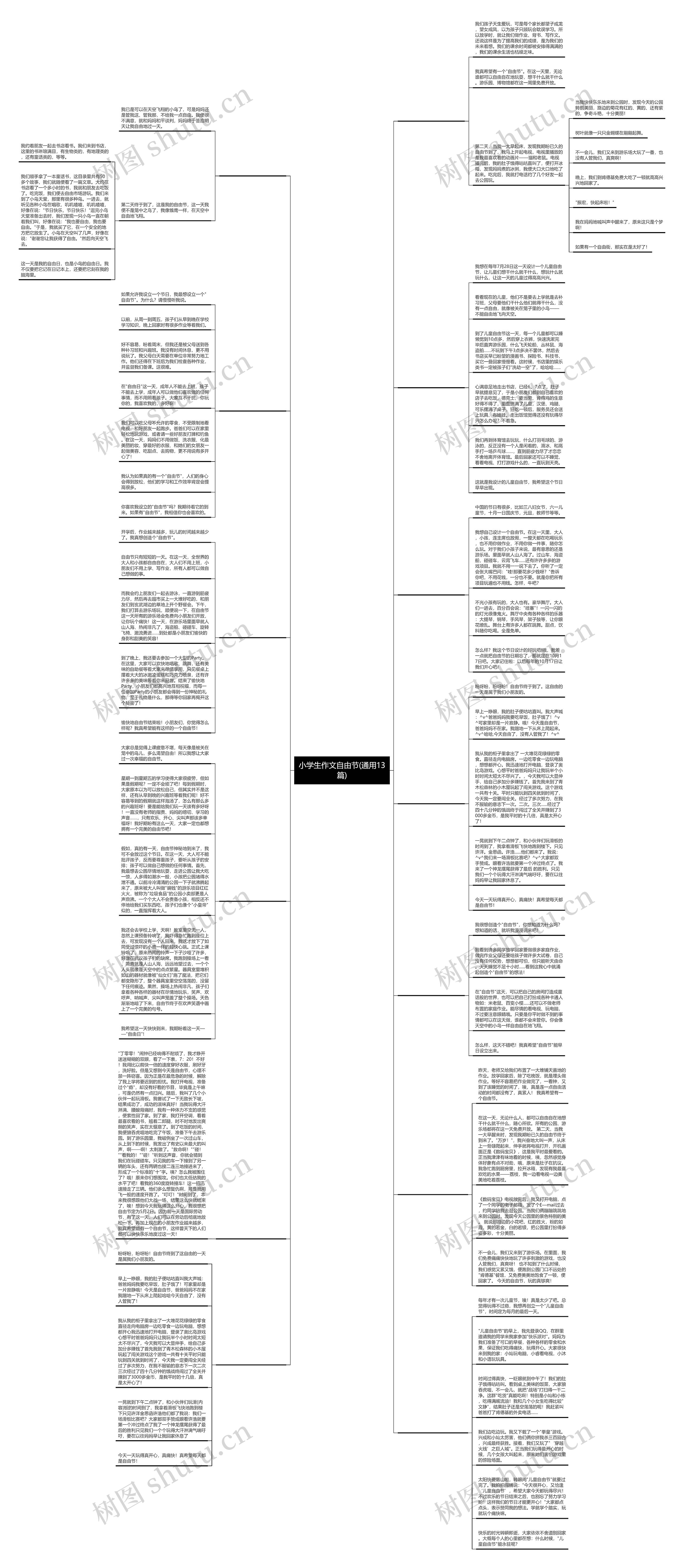 小学生作文自由节(通用13篇)思维导图