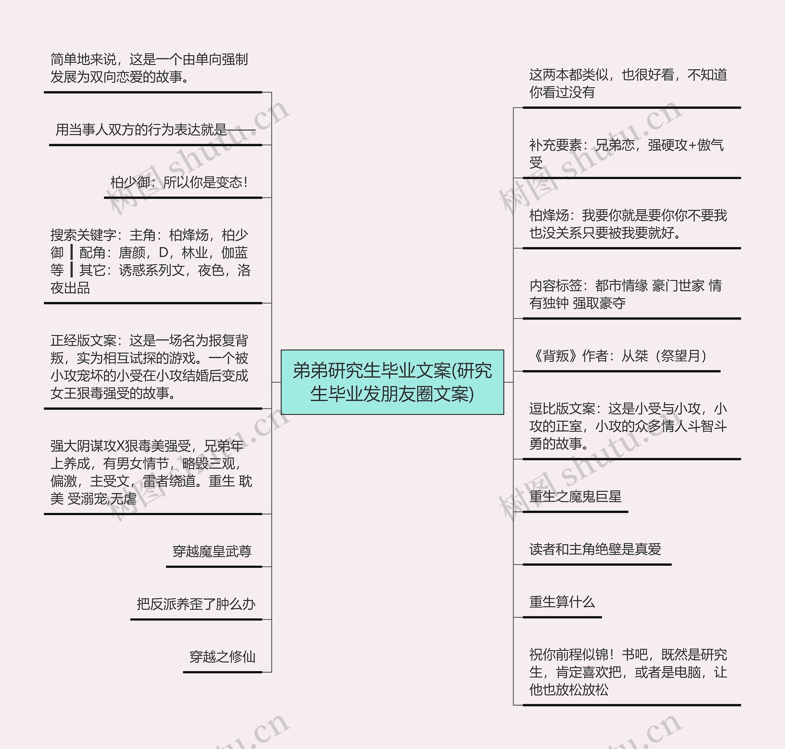 弟弟研究生毕业文案(研究生毕业发朋友圈文案)