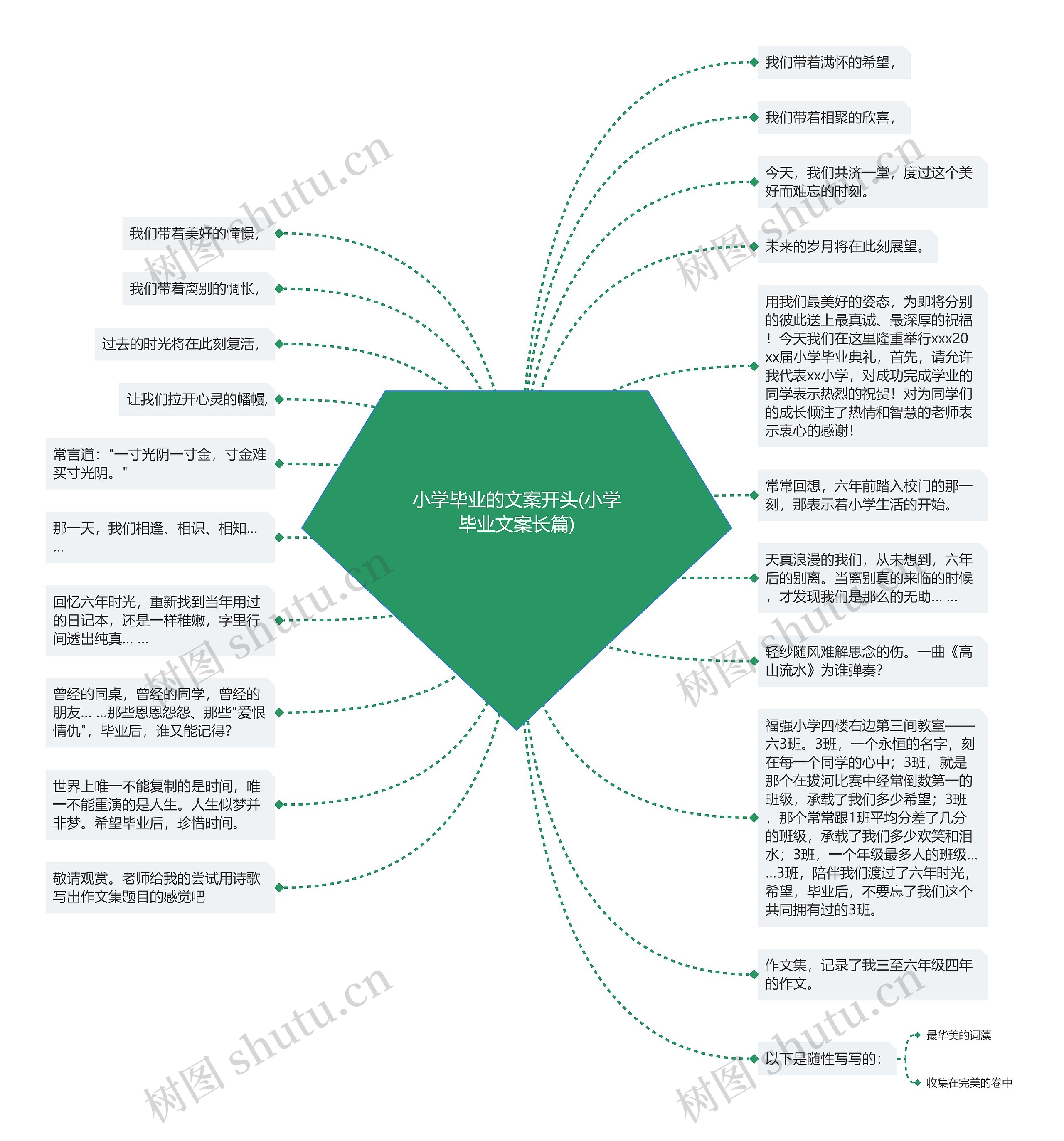 小学毕业的文案开头(小学毕业文案长篇)