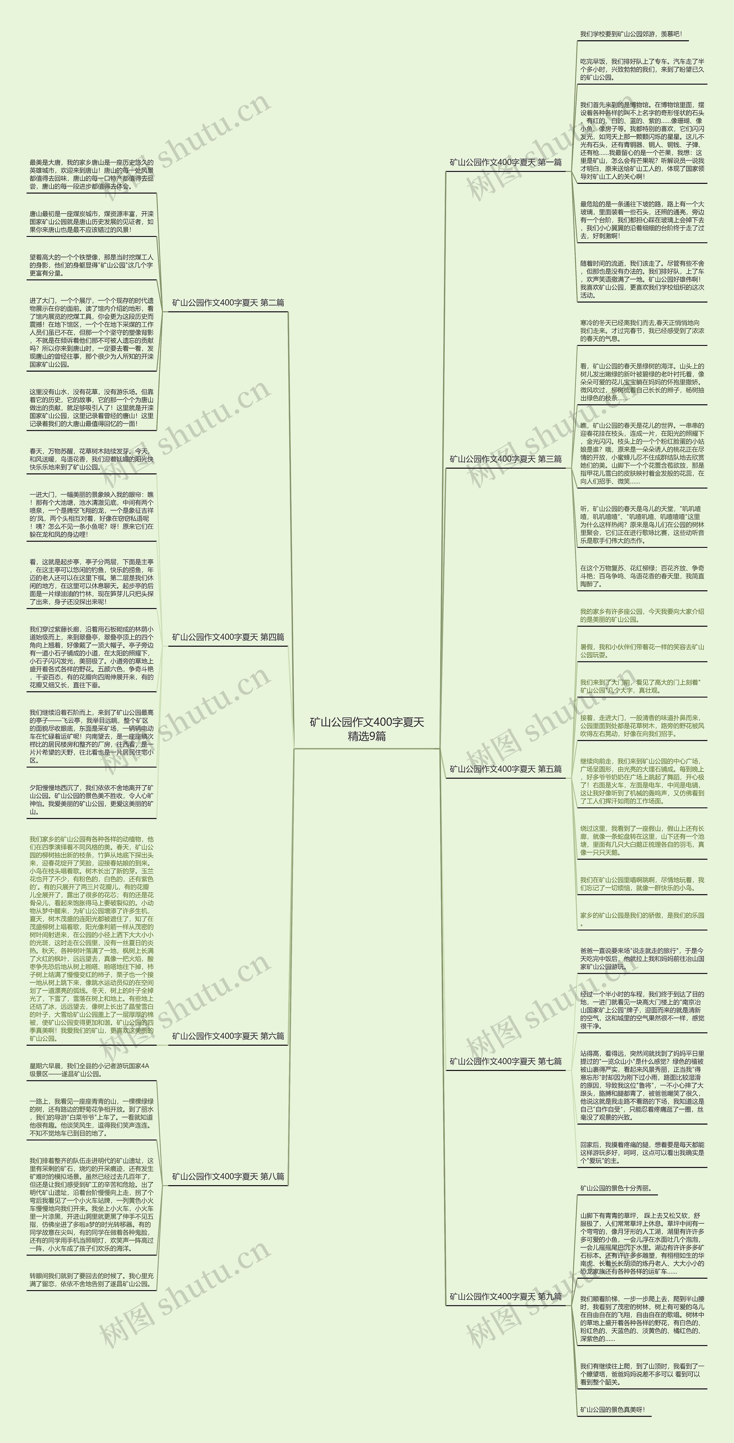矿山公园作文400字夏天精选9篇