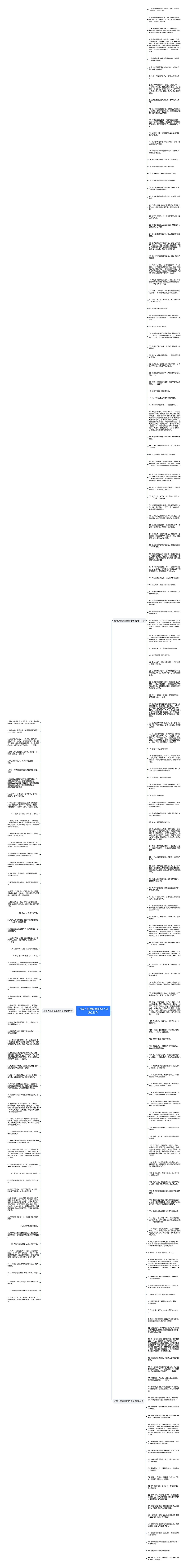 形容人贼眉鼠眼的句子精选213句思维导图