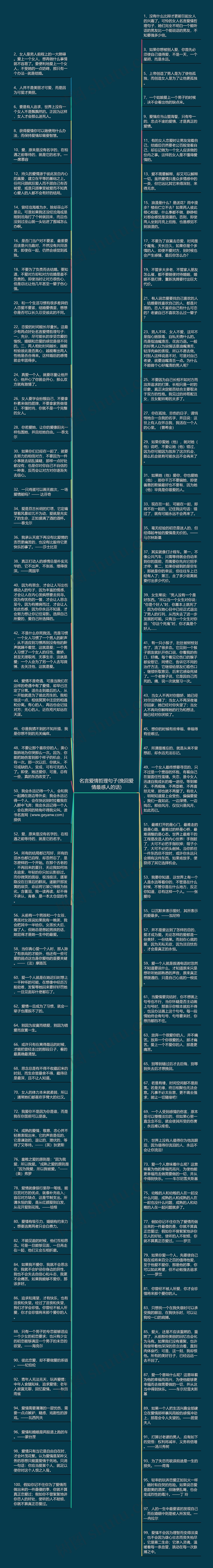 名言爱情哲理句子(挽回爱情最感人的话)思维导图