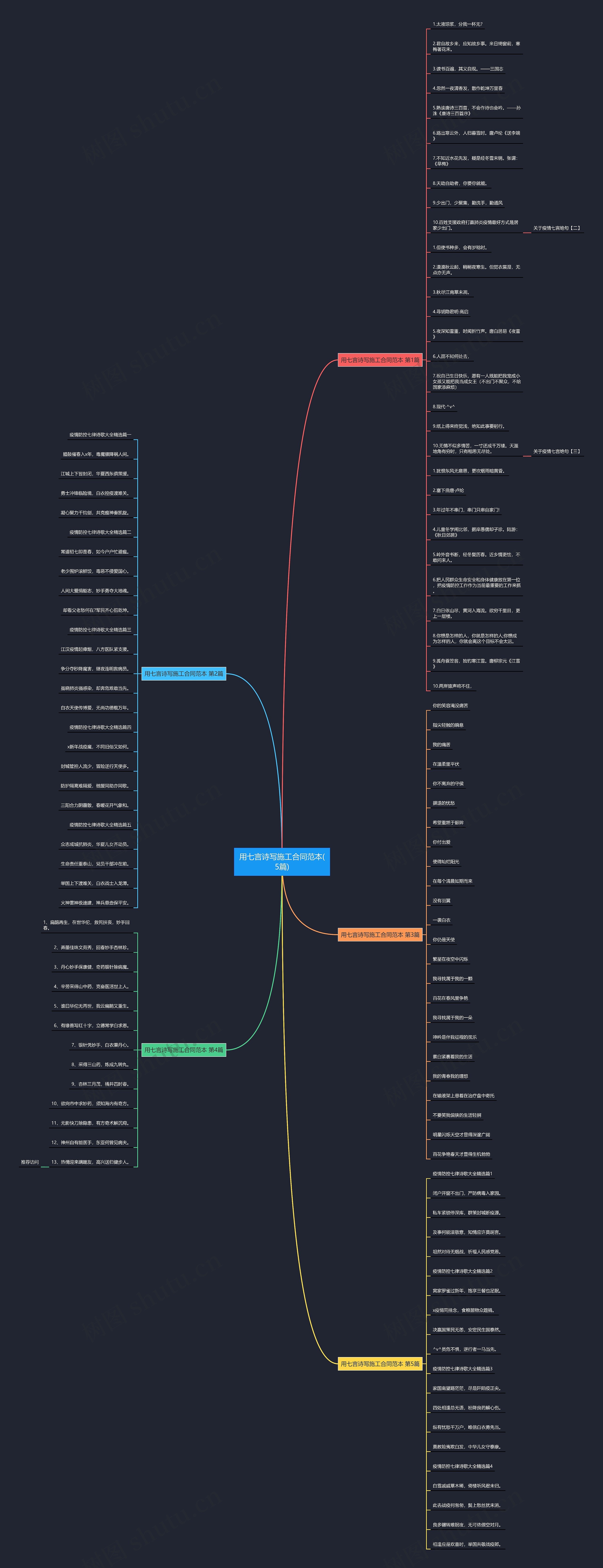 用七言诗写施工合同范本(5篇) 用七言诗写施工合同范本(5篇)